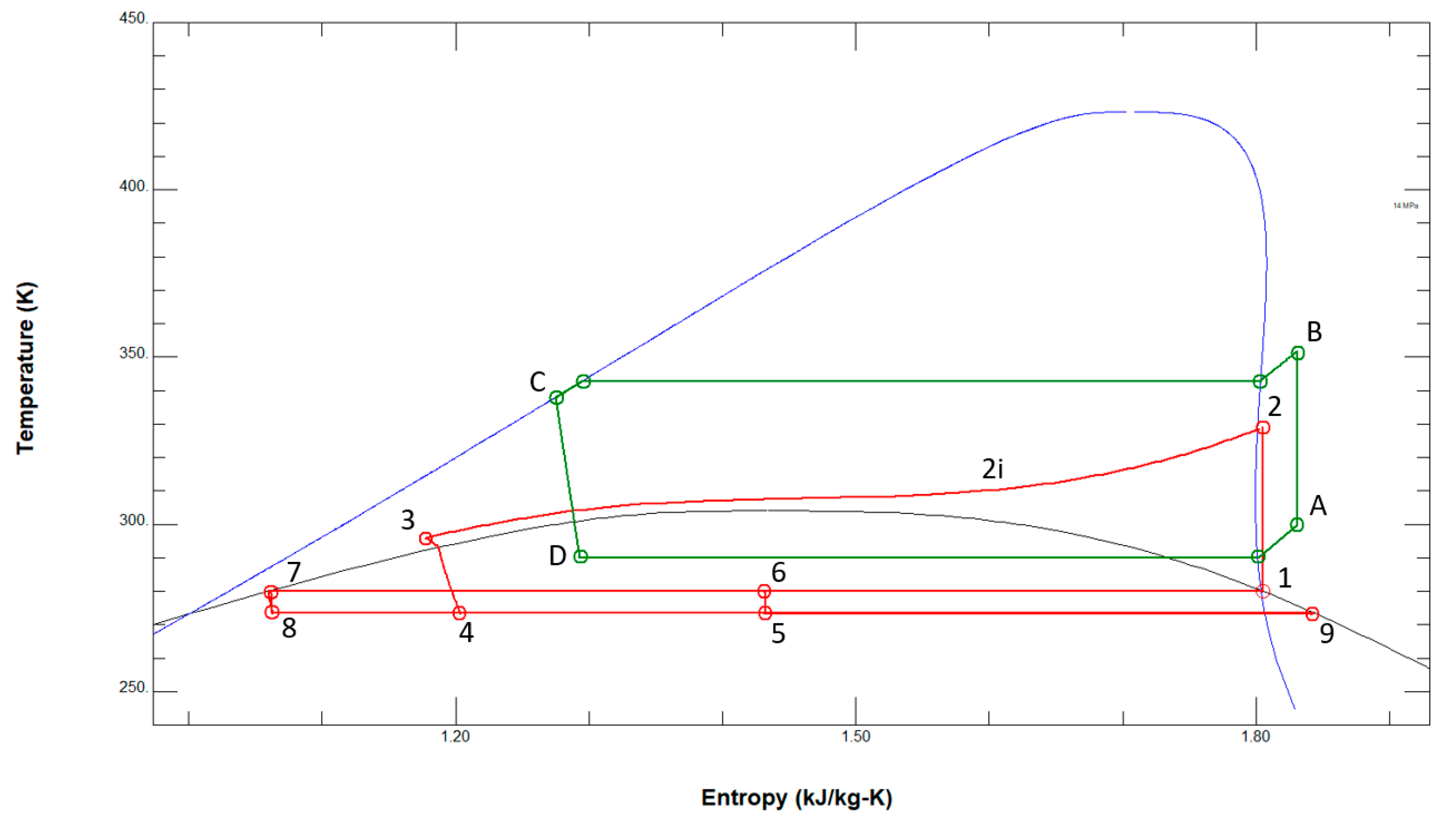 Energies 13 05654 g003