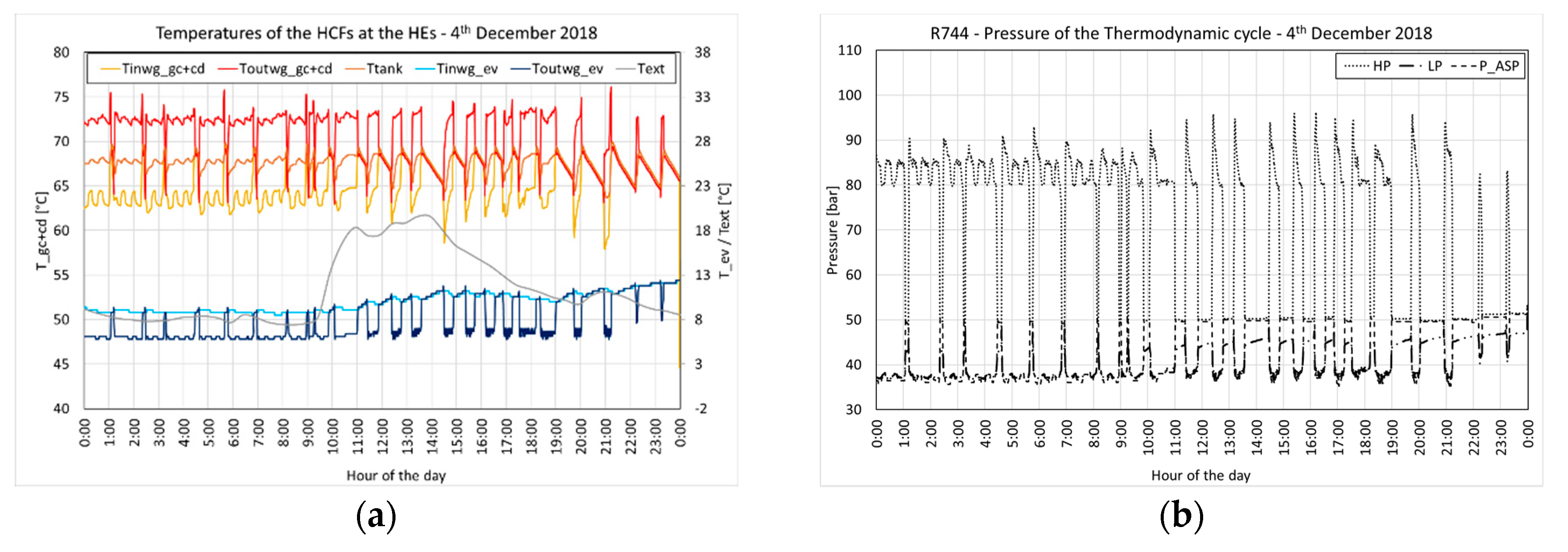 Energies 13 05654 g008