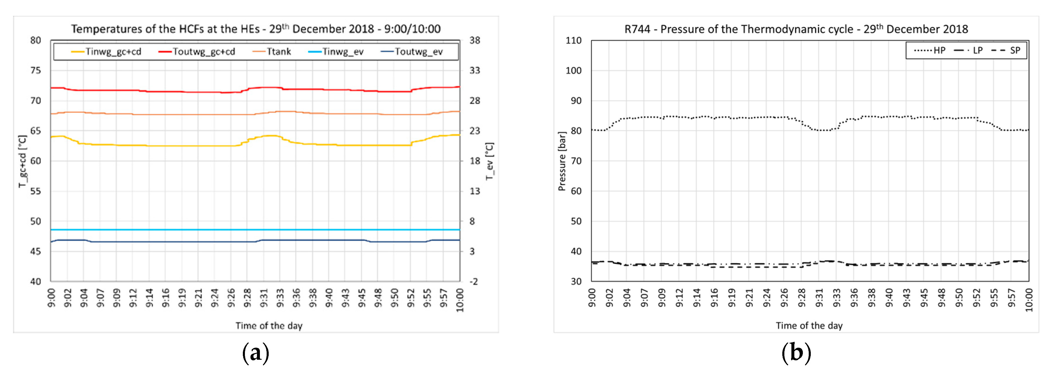 Energies 13 05654 g011