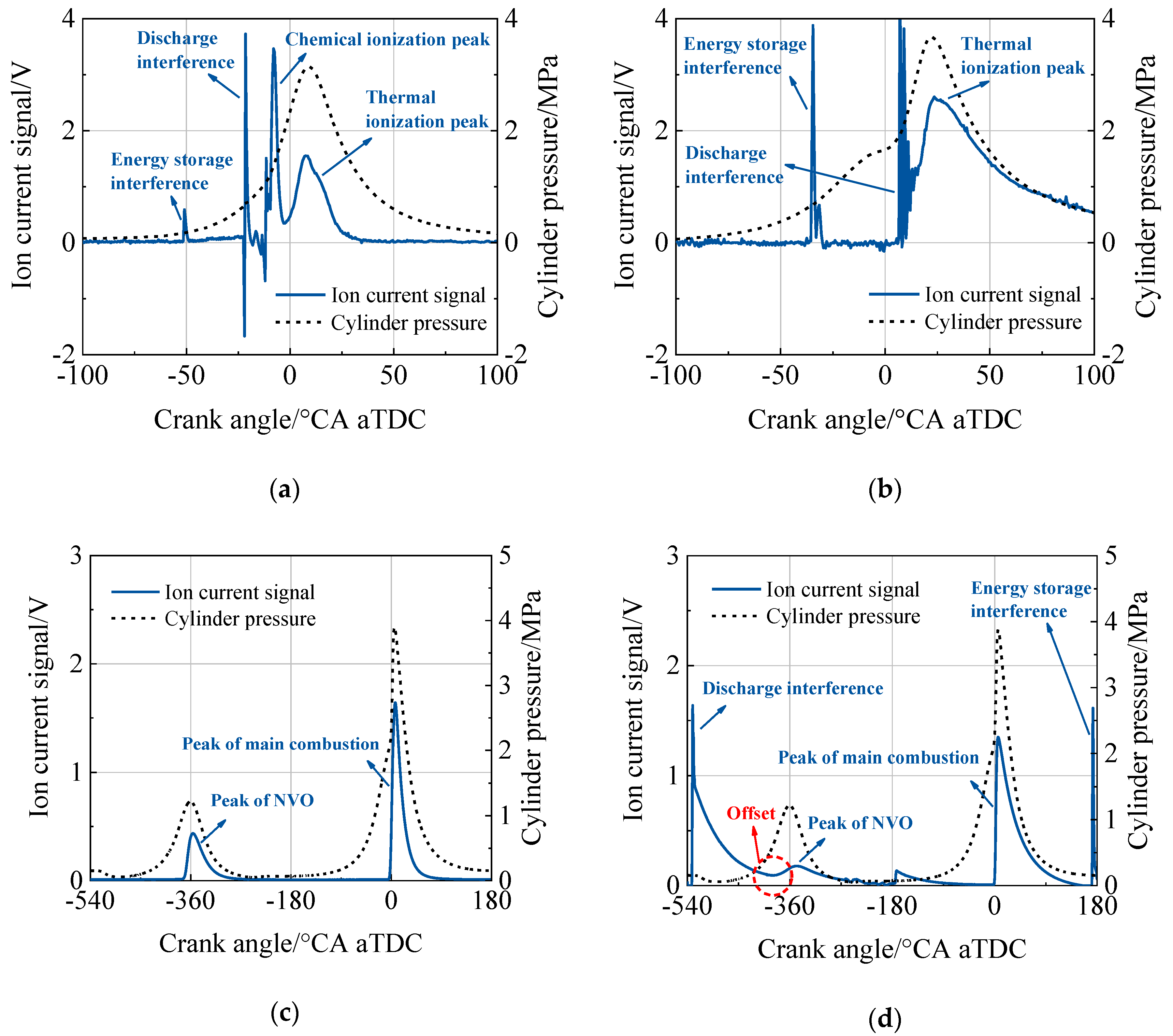 Energies 13 05656 g003