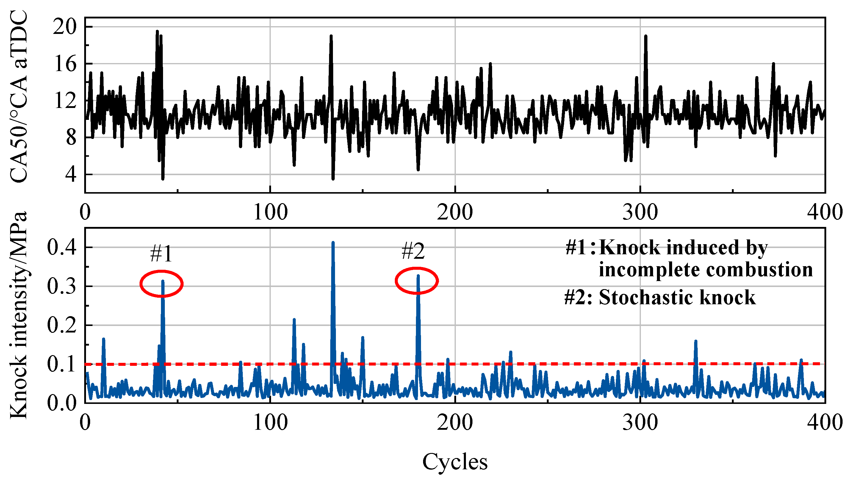 Energies 13 05656 g008