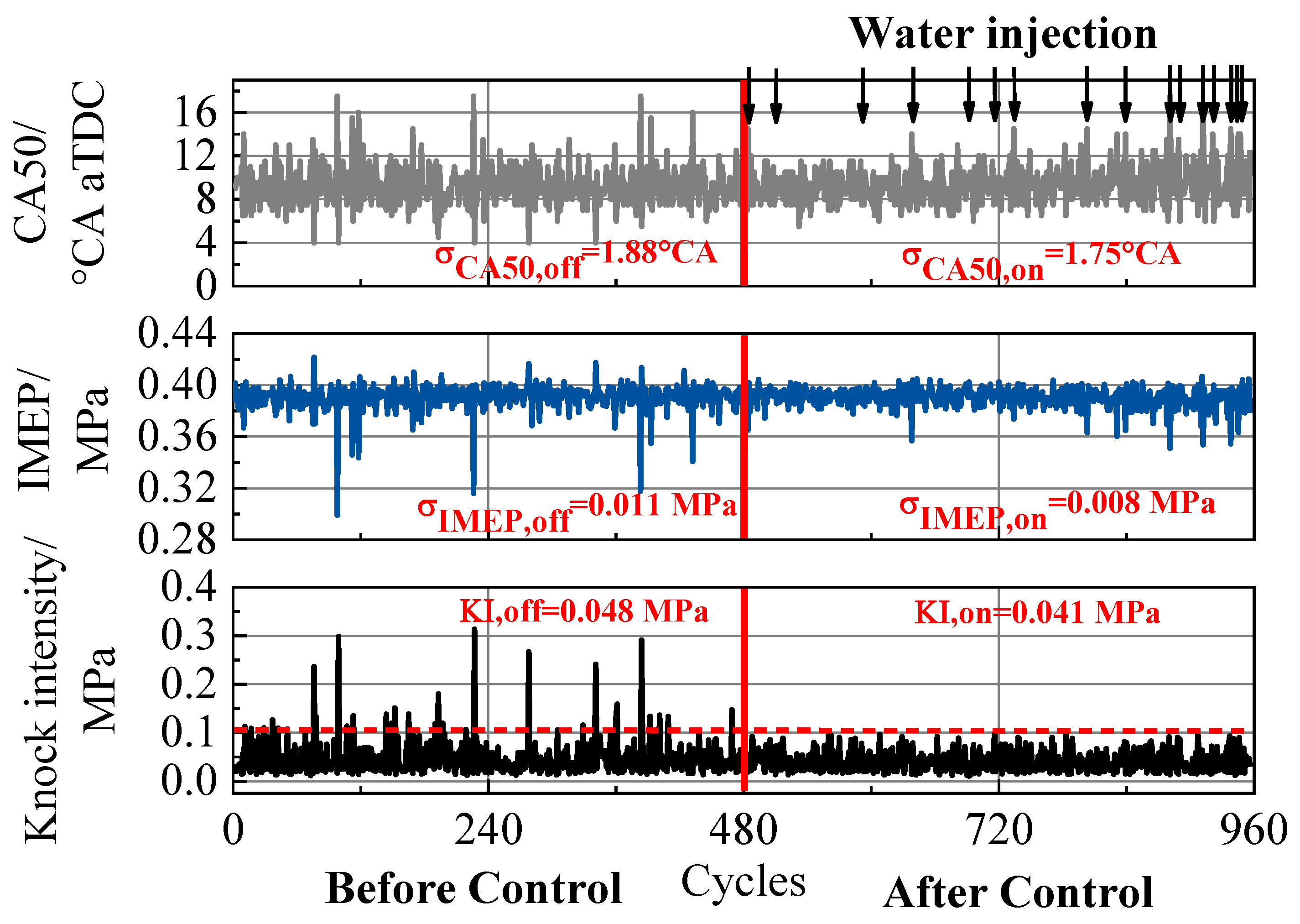 Energies 13 05656 g012