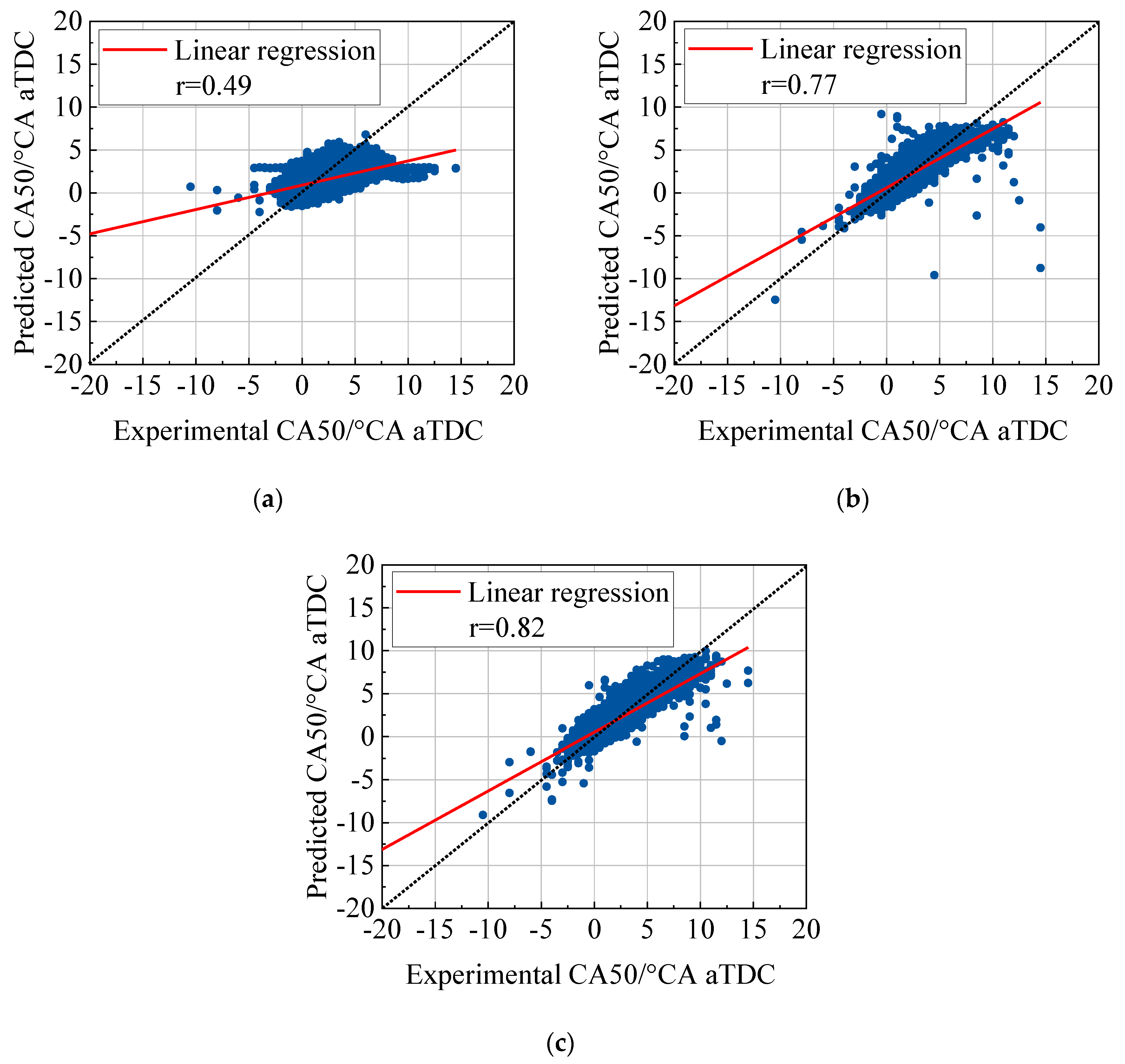 Energies 13 05656 g015