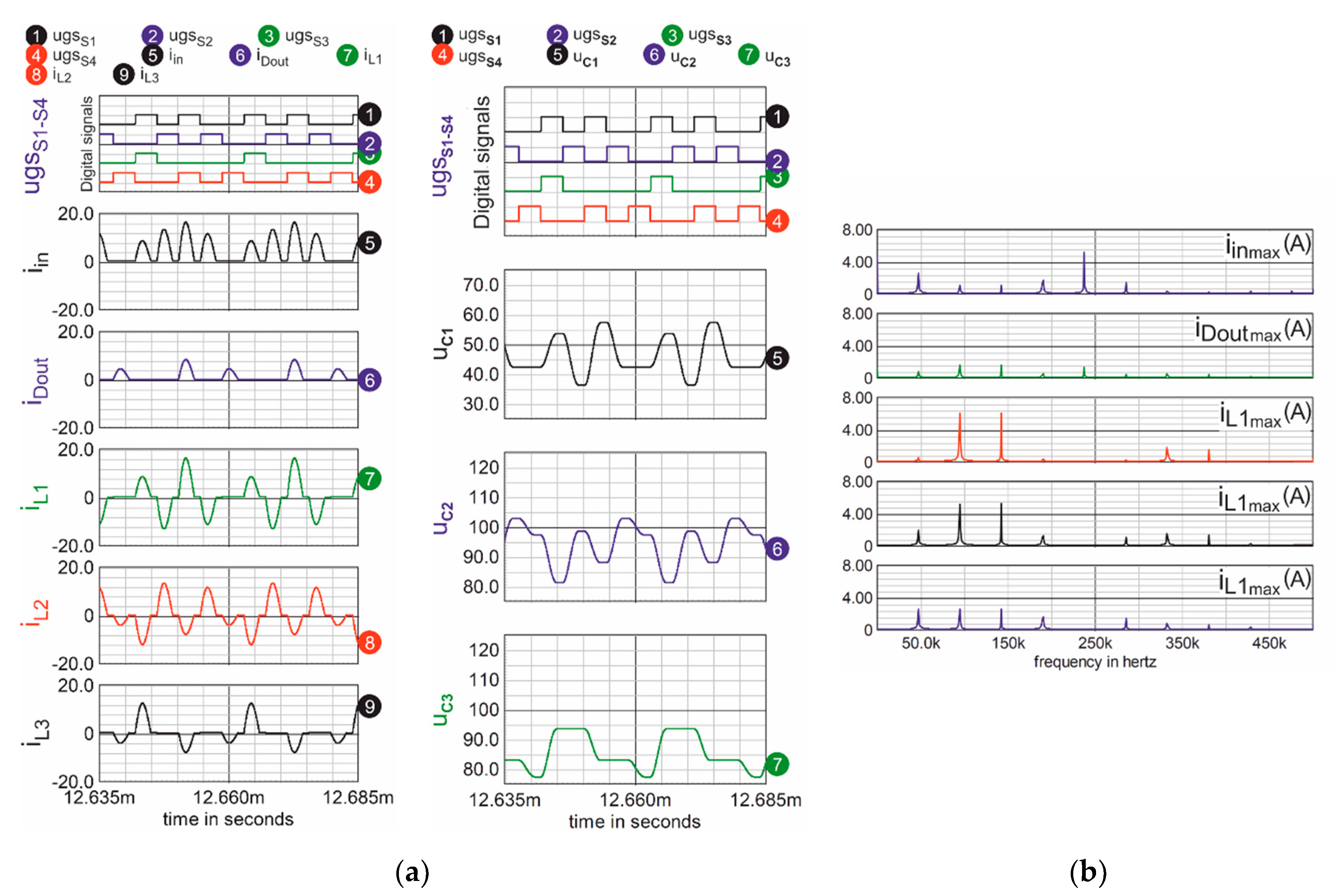 Energies 13 05657 g002