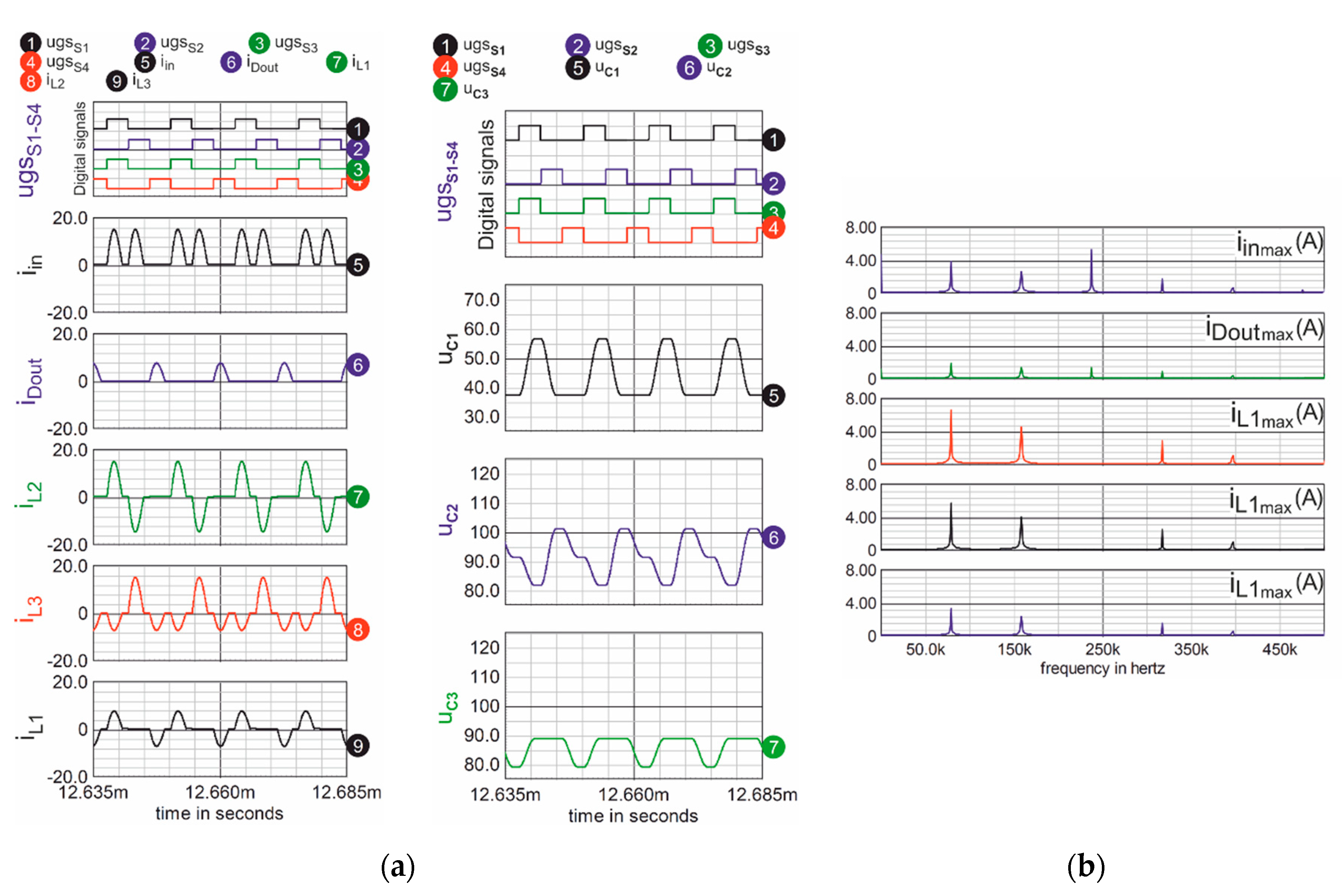Energies 13 05657 g004