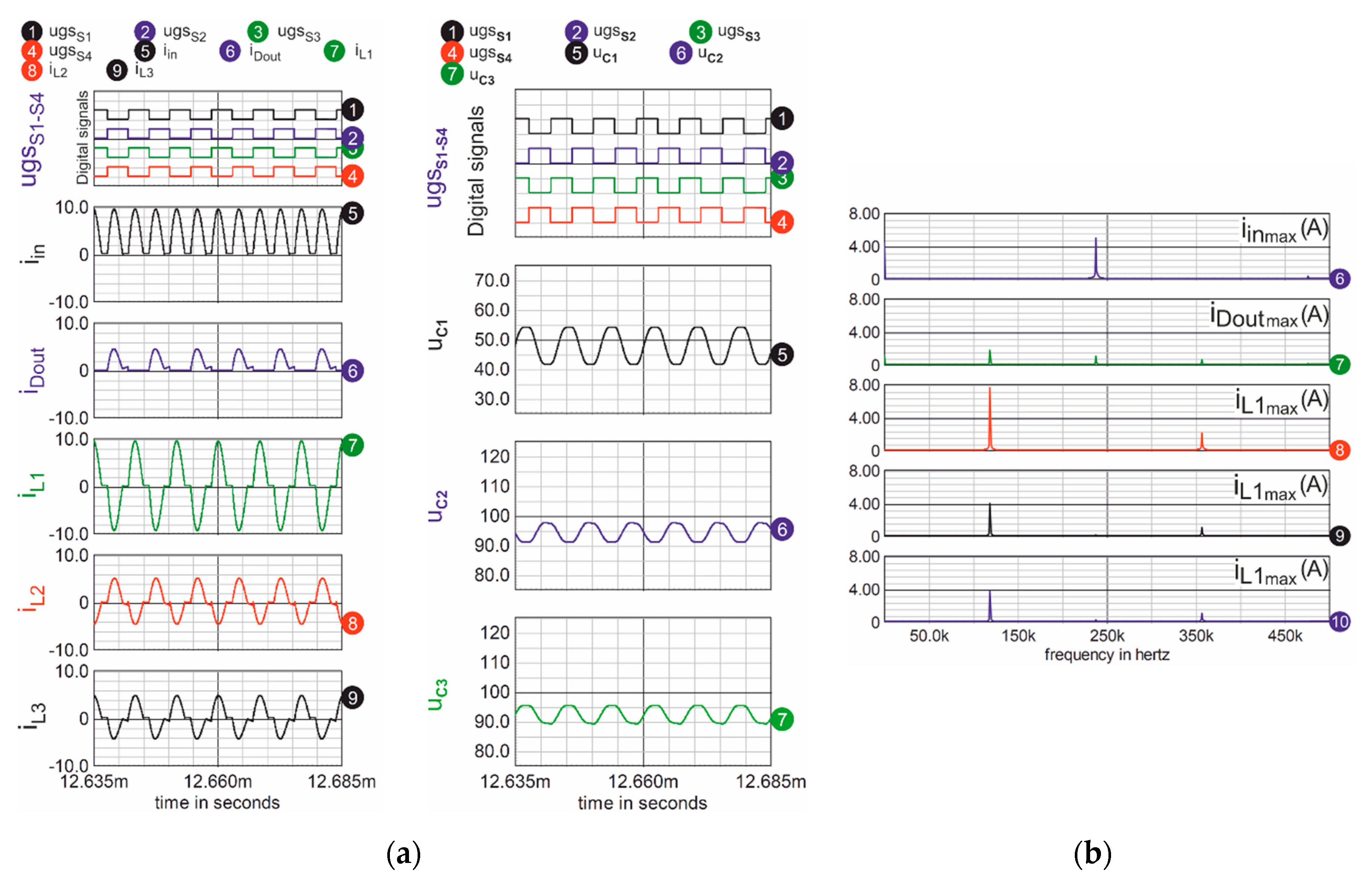 Energies 13 05657 g005