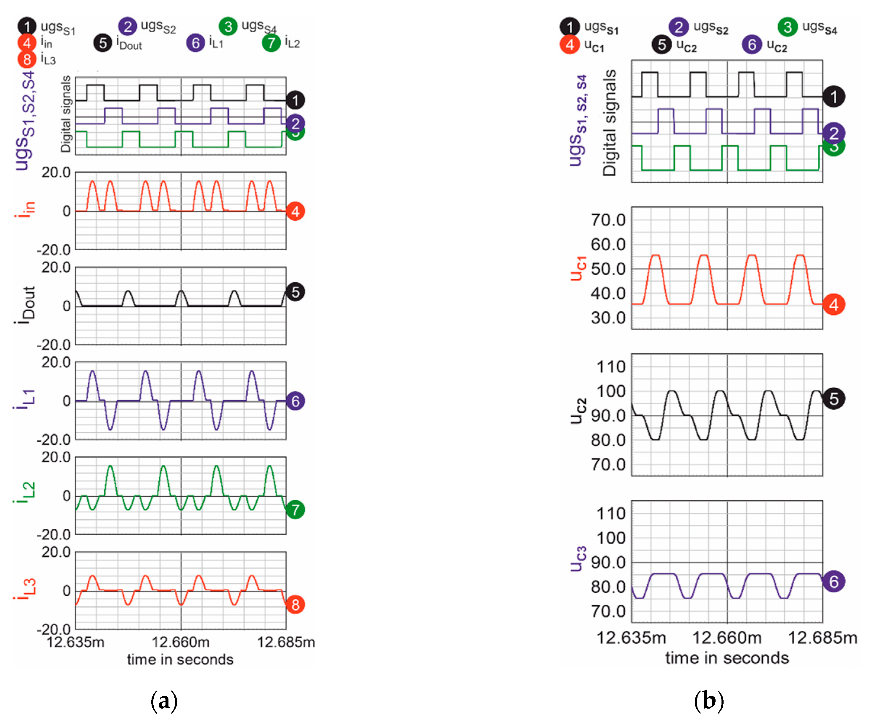 Energies 13 05657 g006
