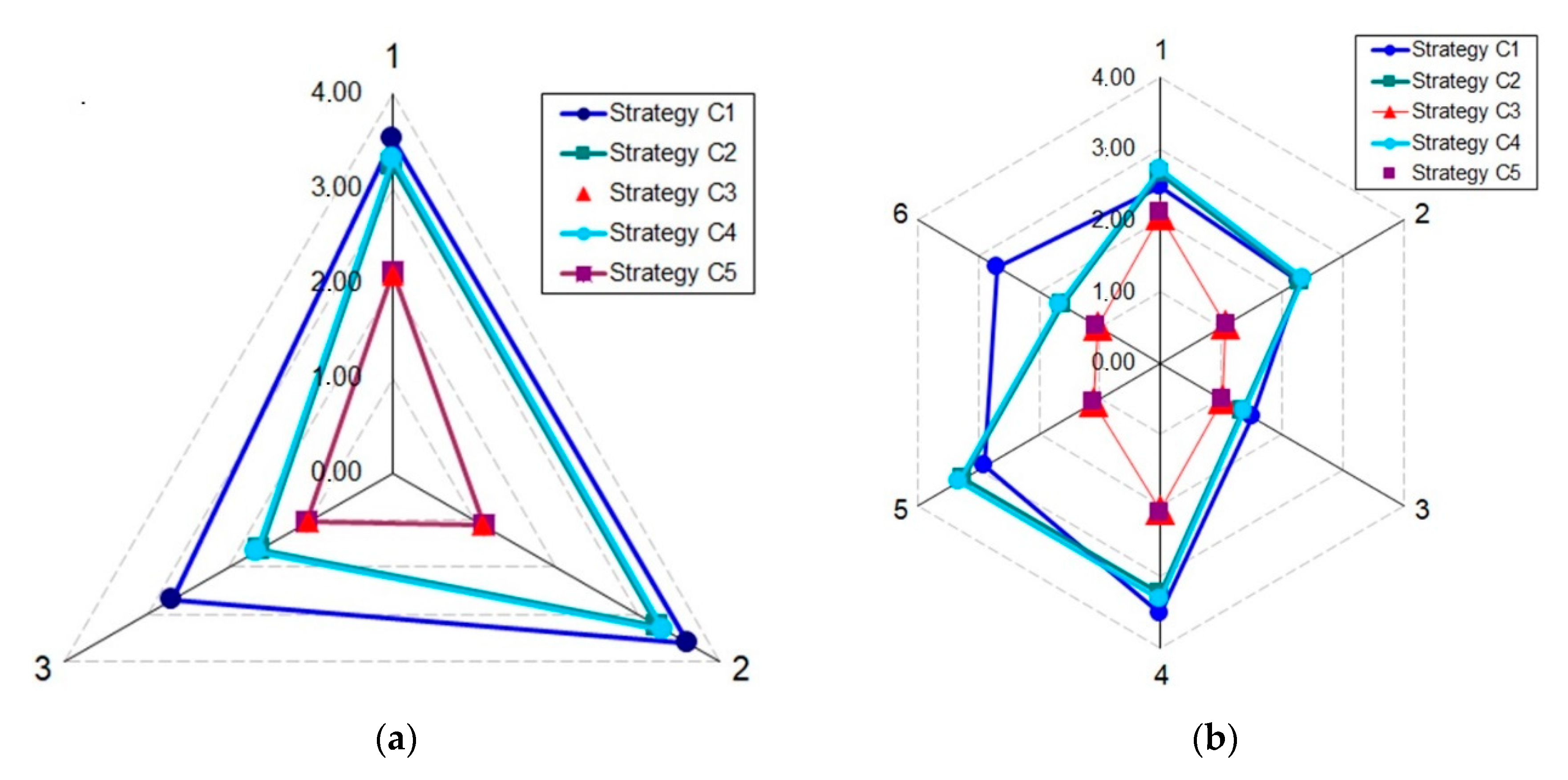 Energies 13 05657 g010