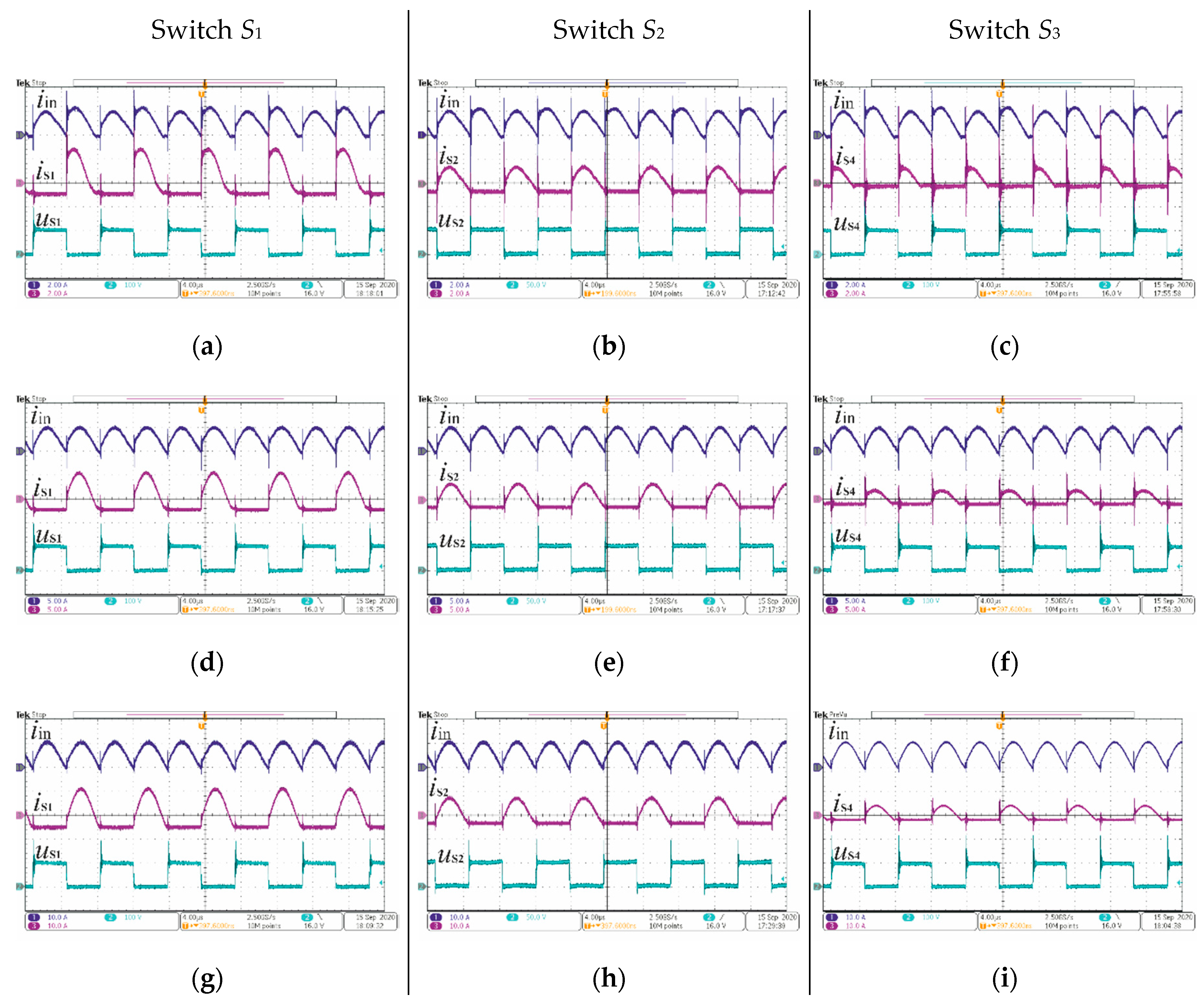 Energies 13 05657 g014