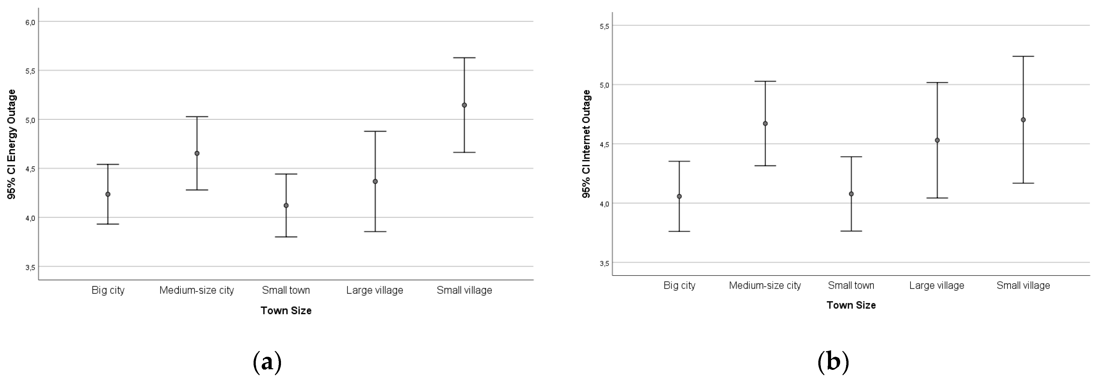 Energies 13 05659 g001a
