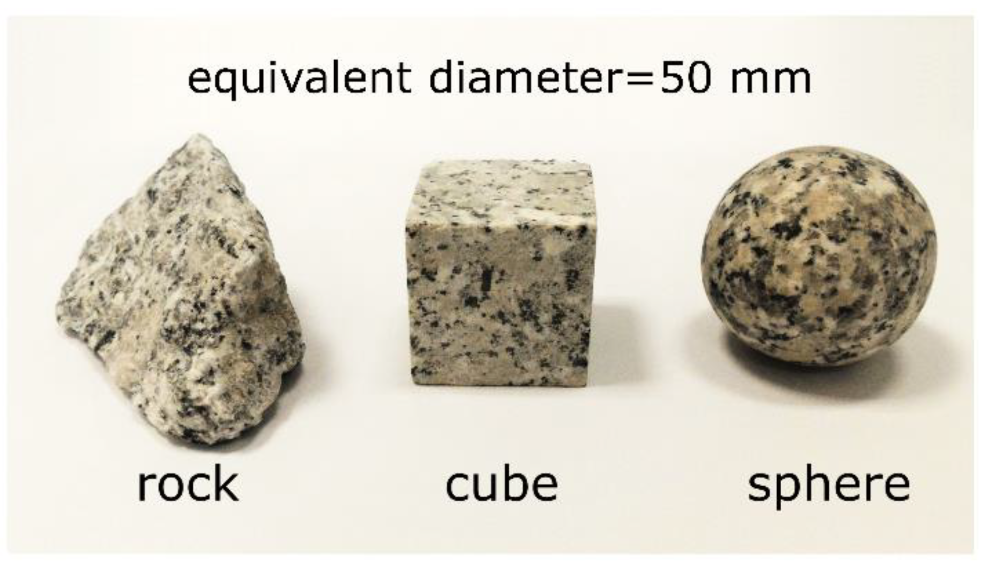 Energies 13 05662 g001