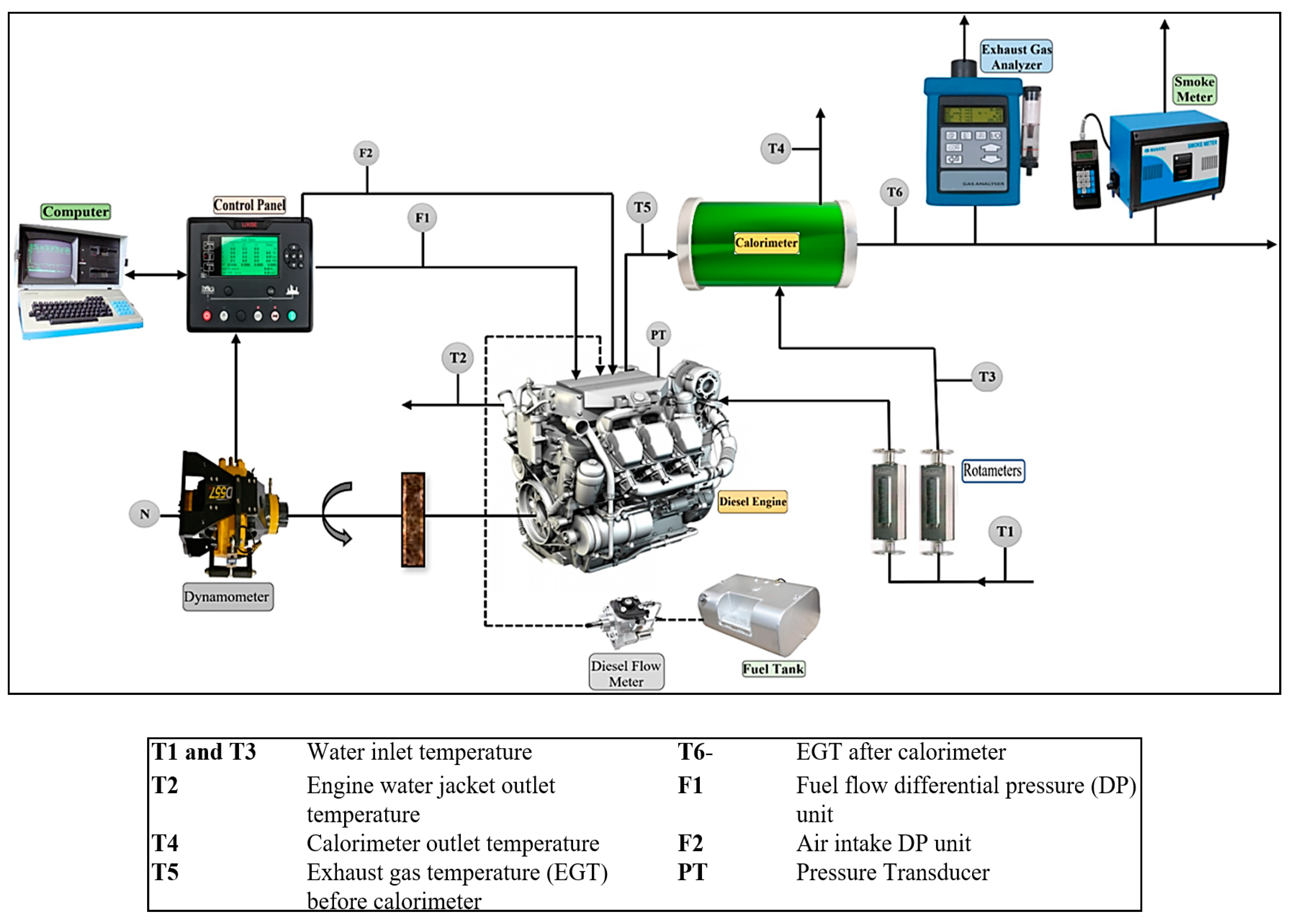 Energies 13 05663 g001