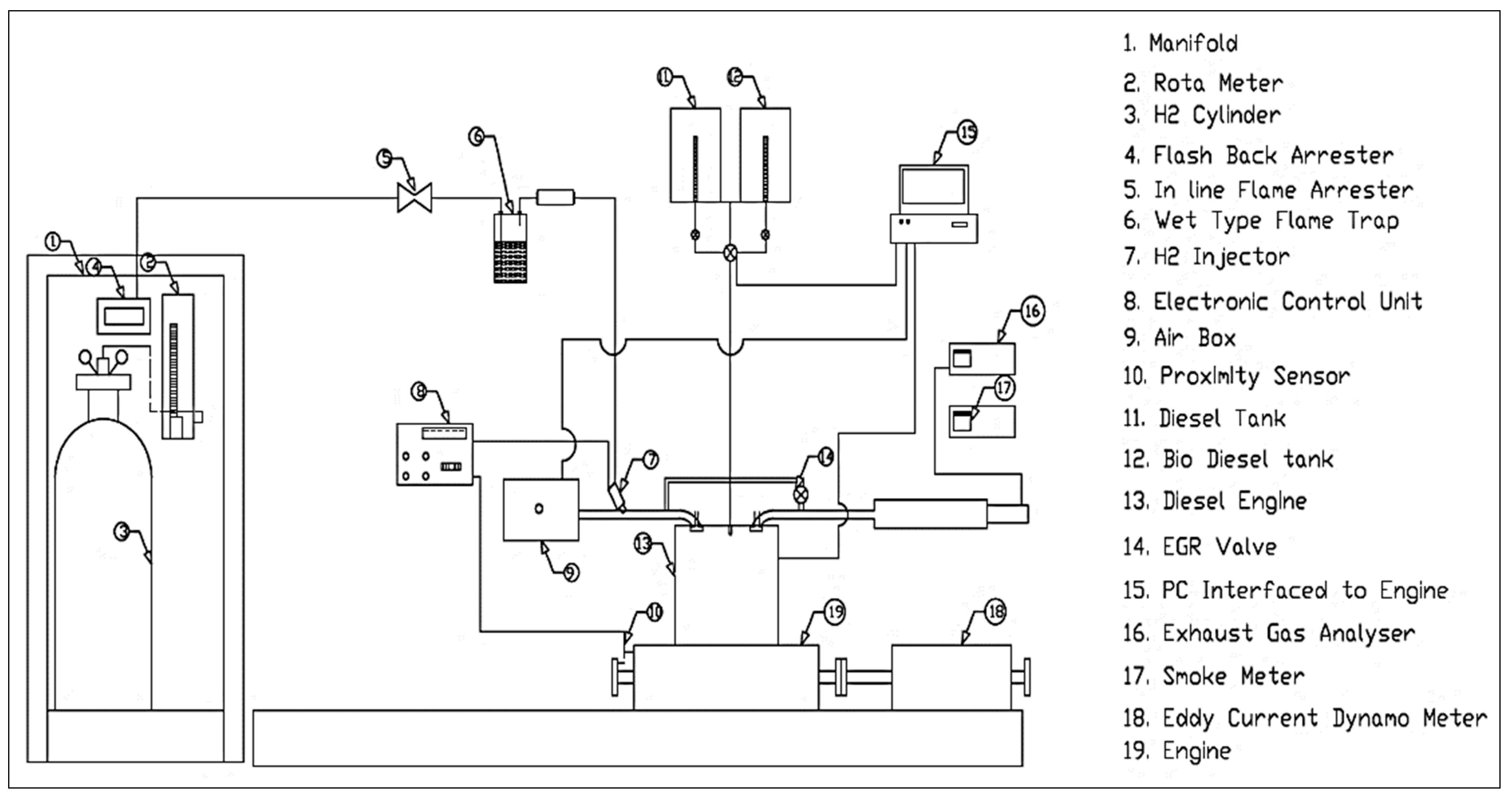 Energies 13 05663 g003