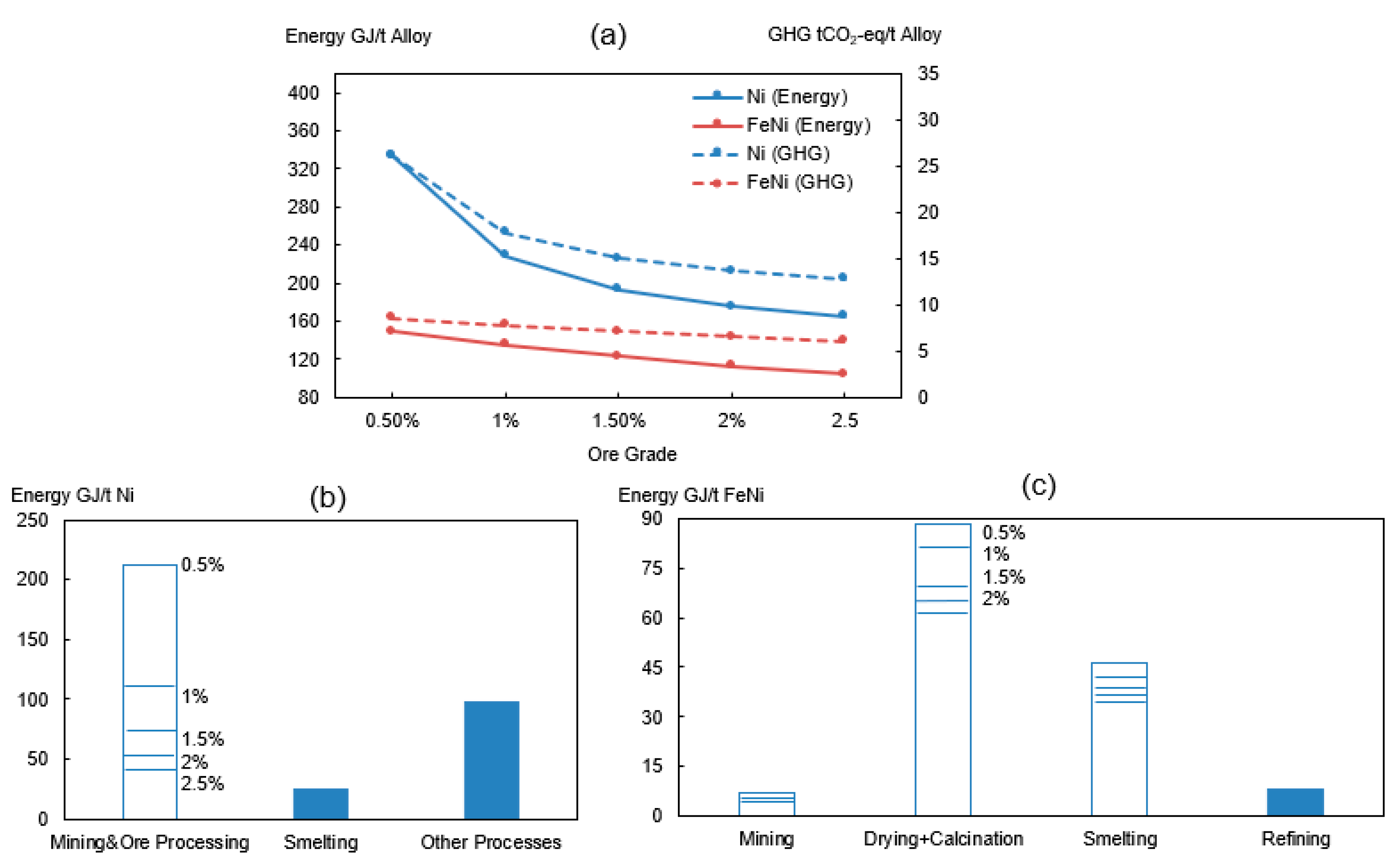 Energies 13 05664 g004