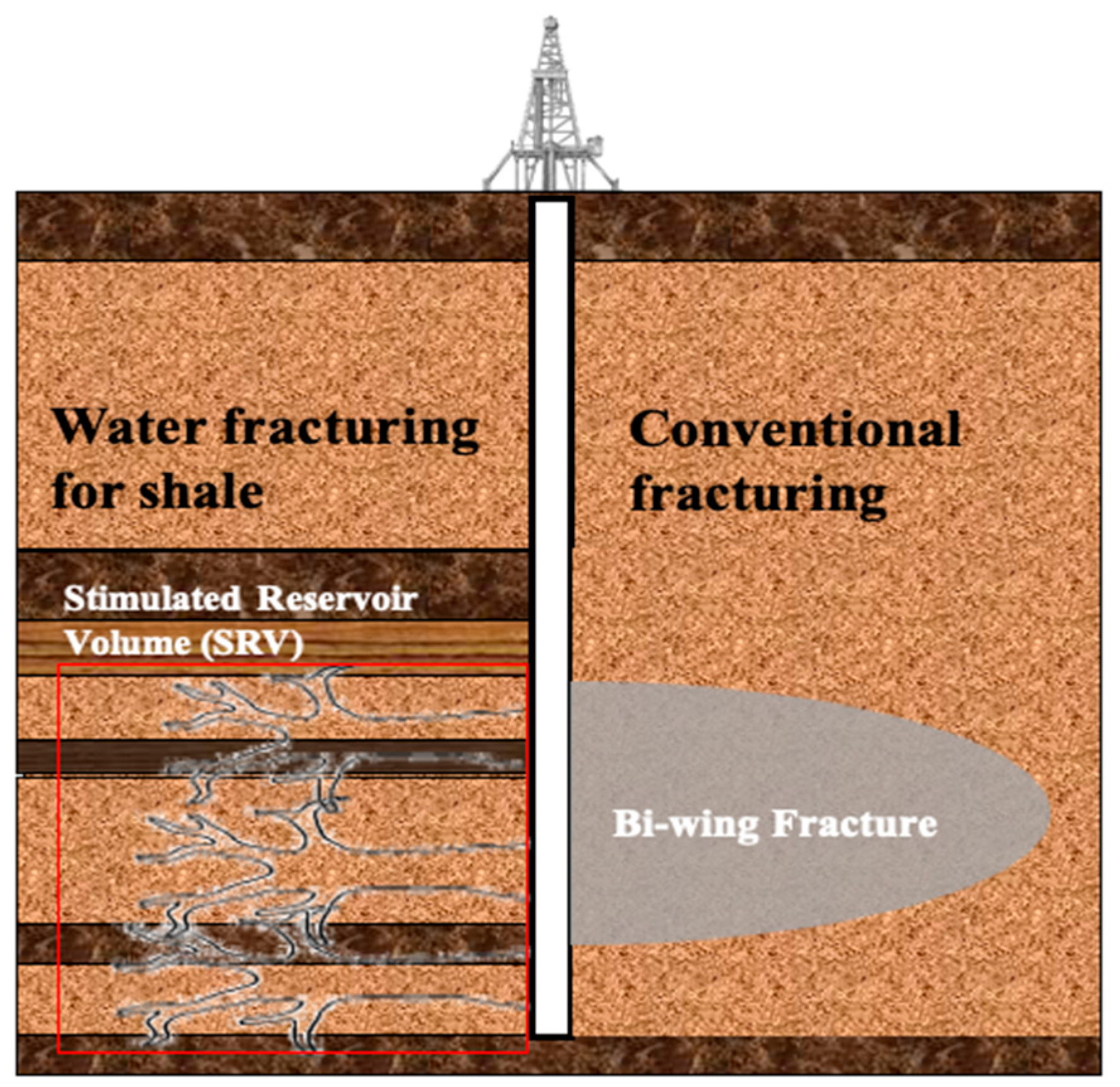Energies 13 05665 g001