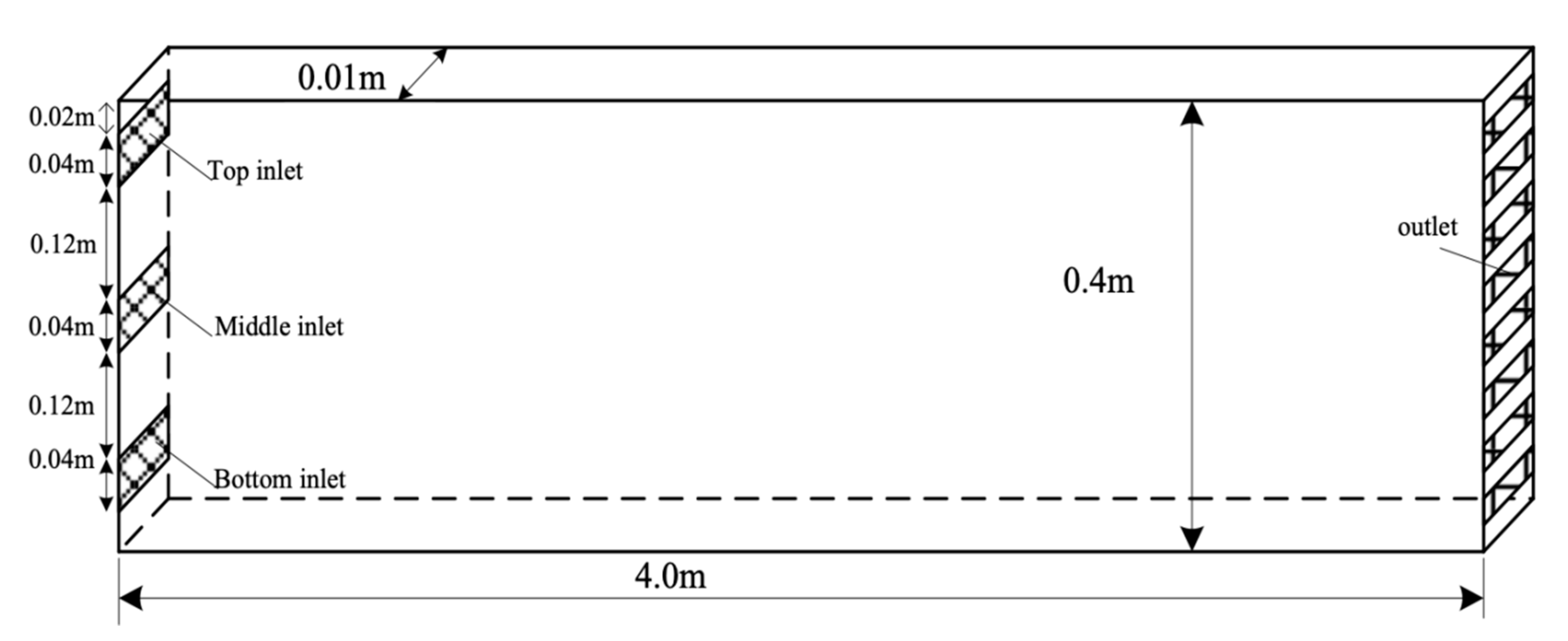 Energies 13 05665 g002