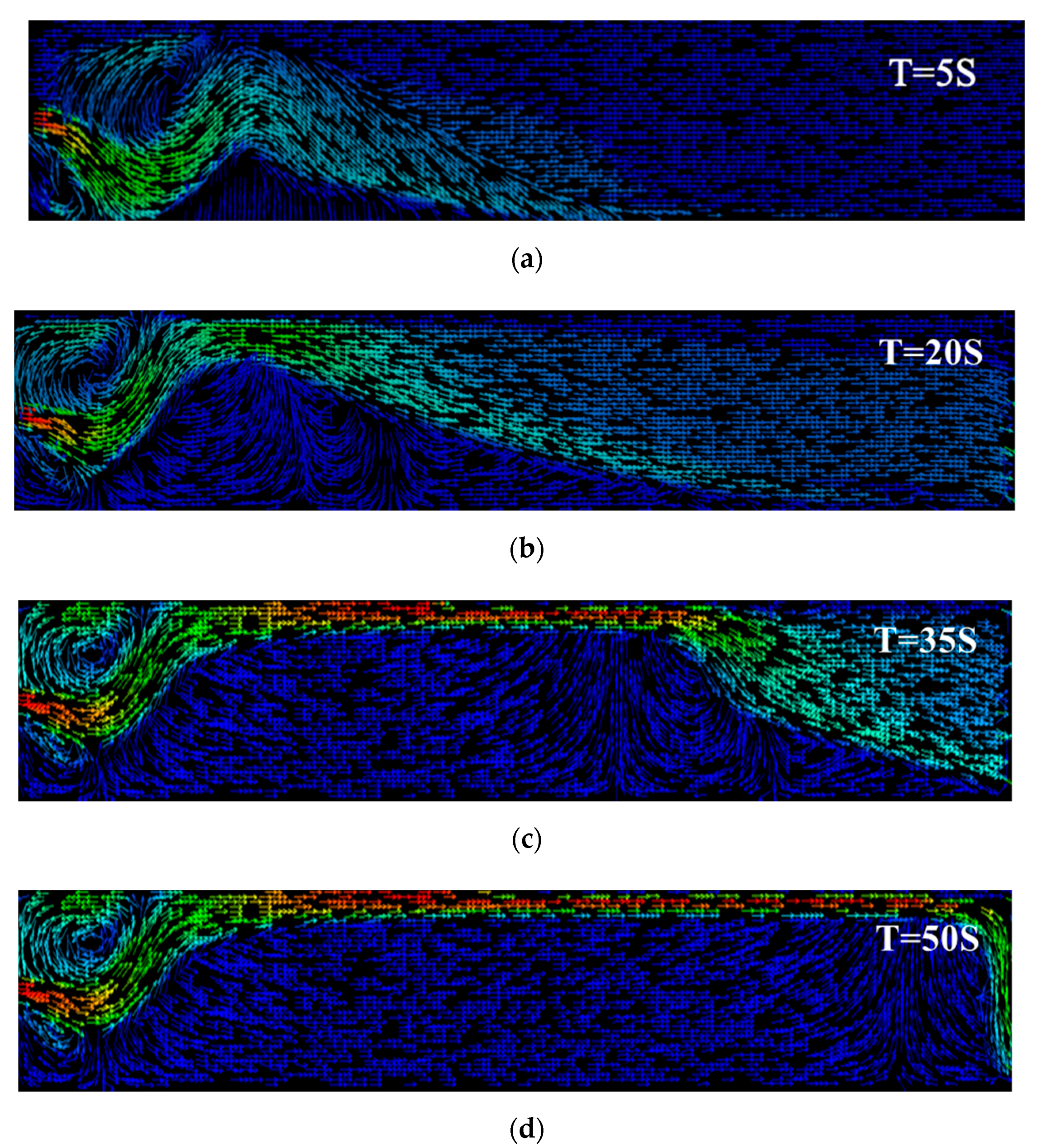 Energies 13 05665 g007