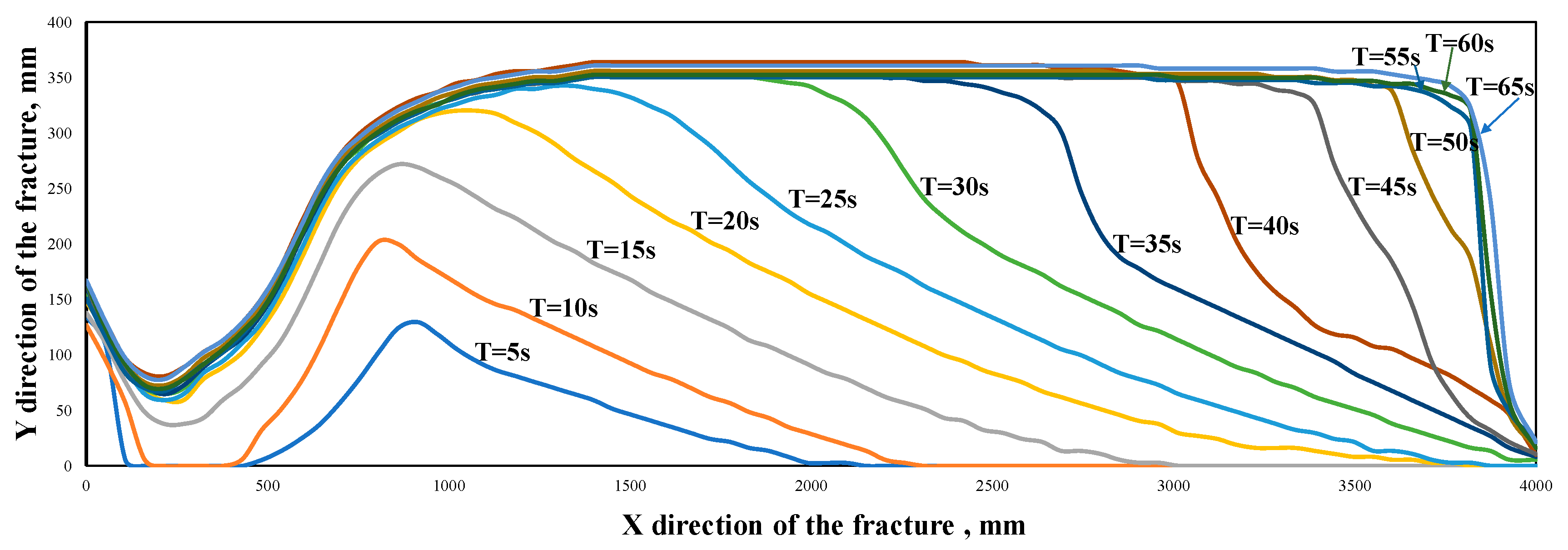 Energies 13 05665 g008