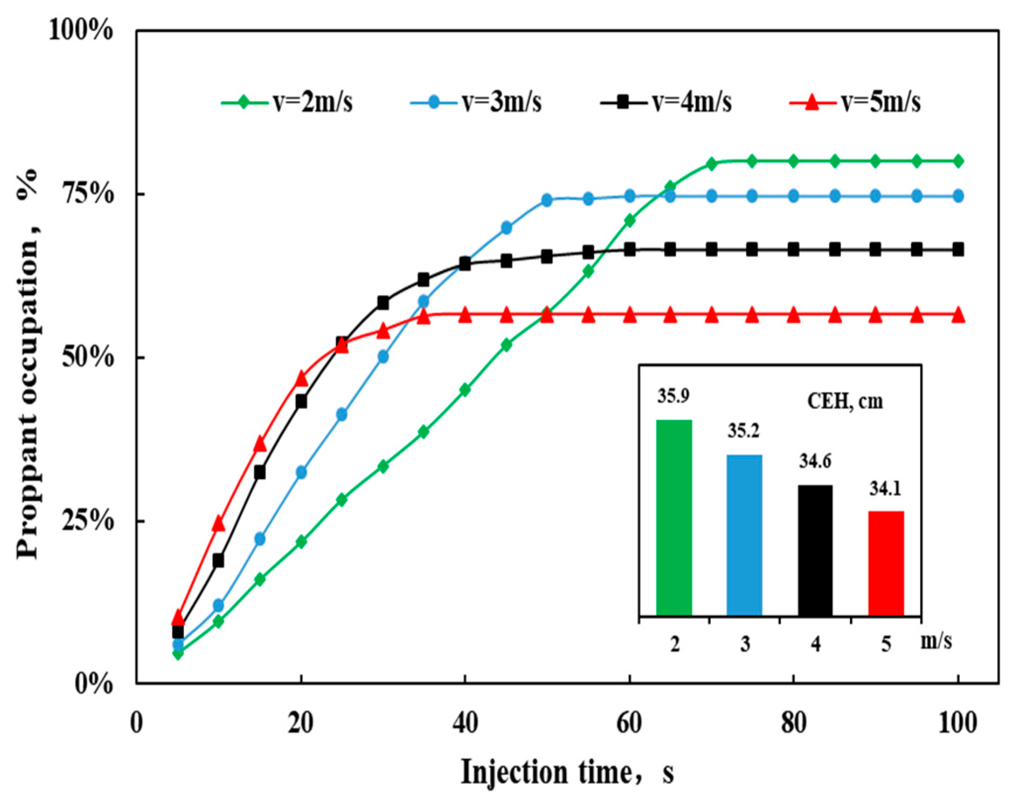 Energies 13 05665 g010