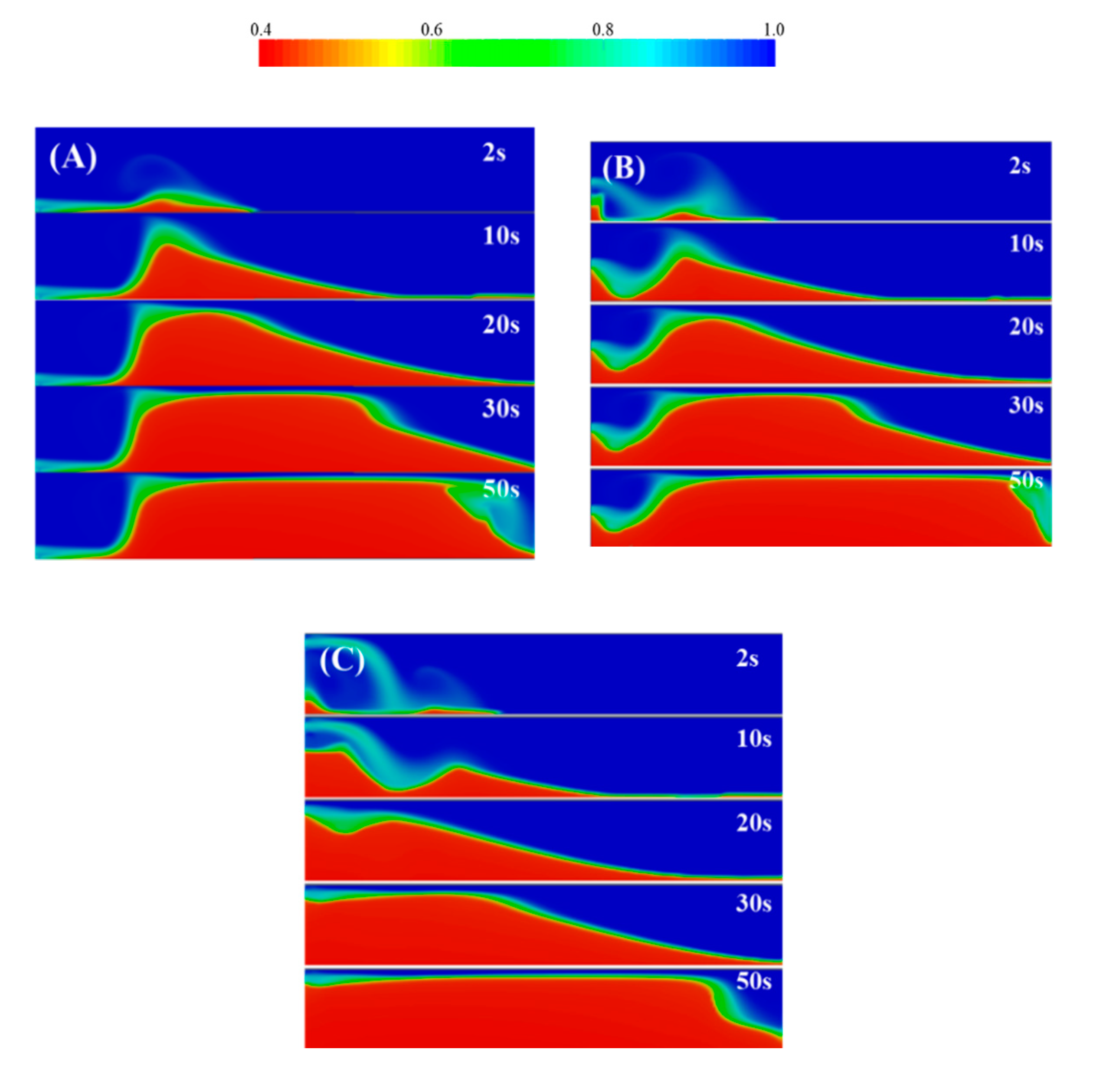 Energies 13 05665 g011