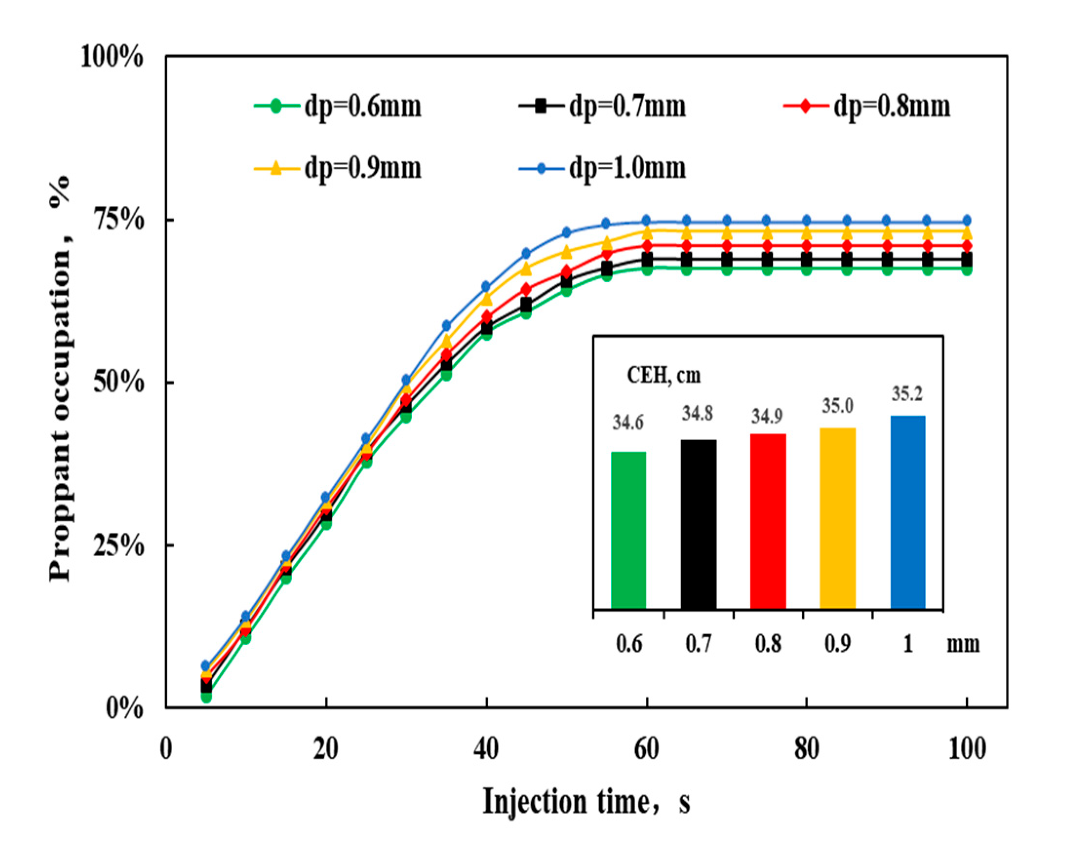 Energies 13 05665 g013