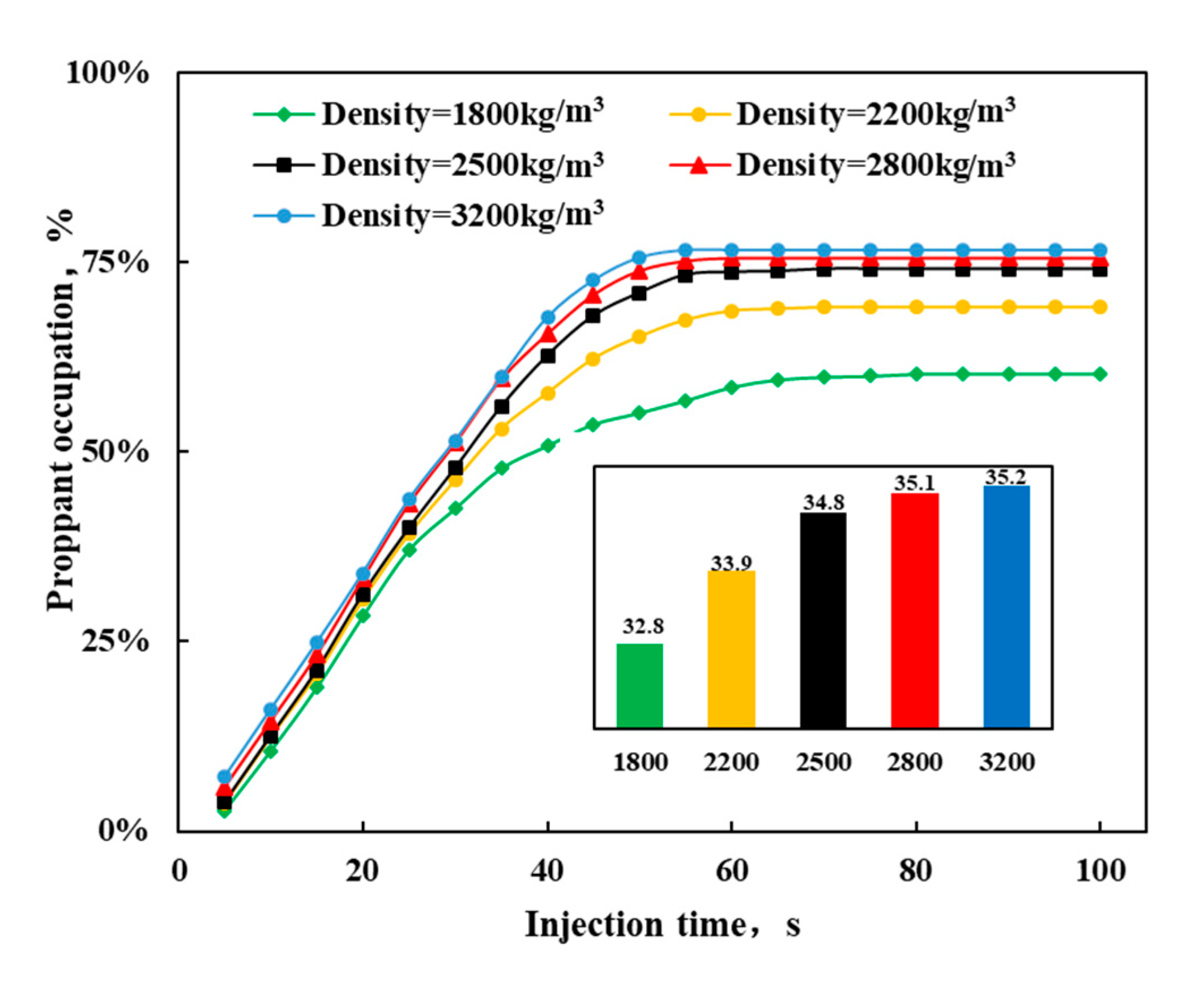 Energies 13 05665 g014