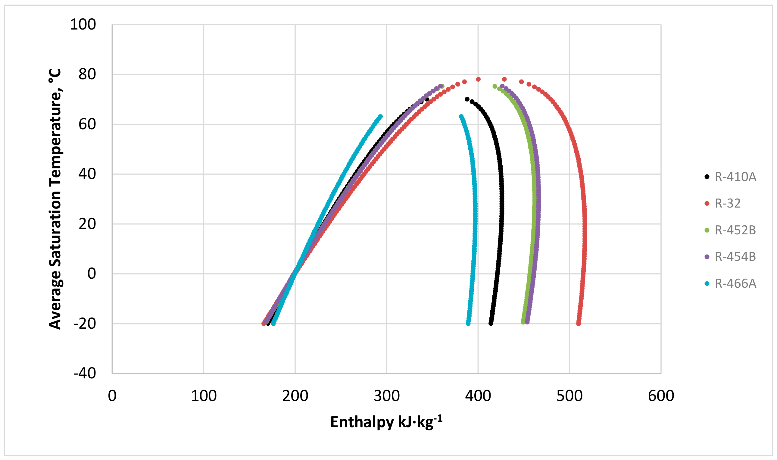 Energies 13 05666 g001