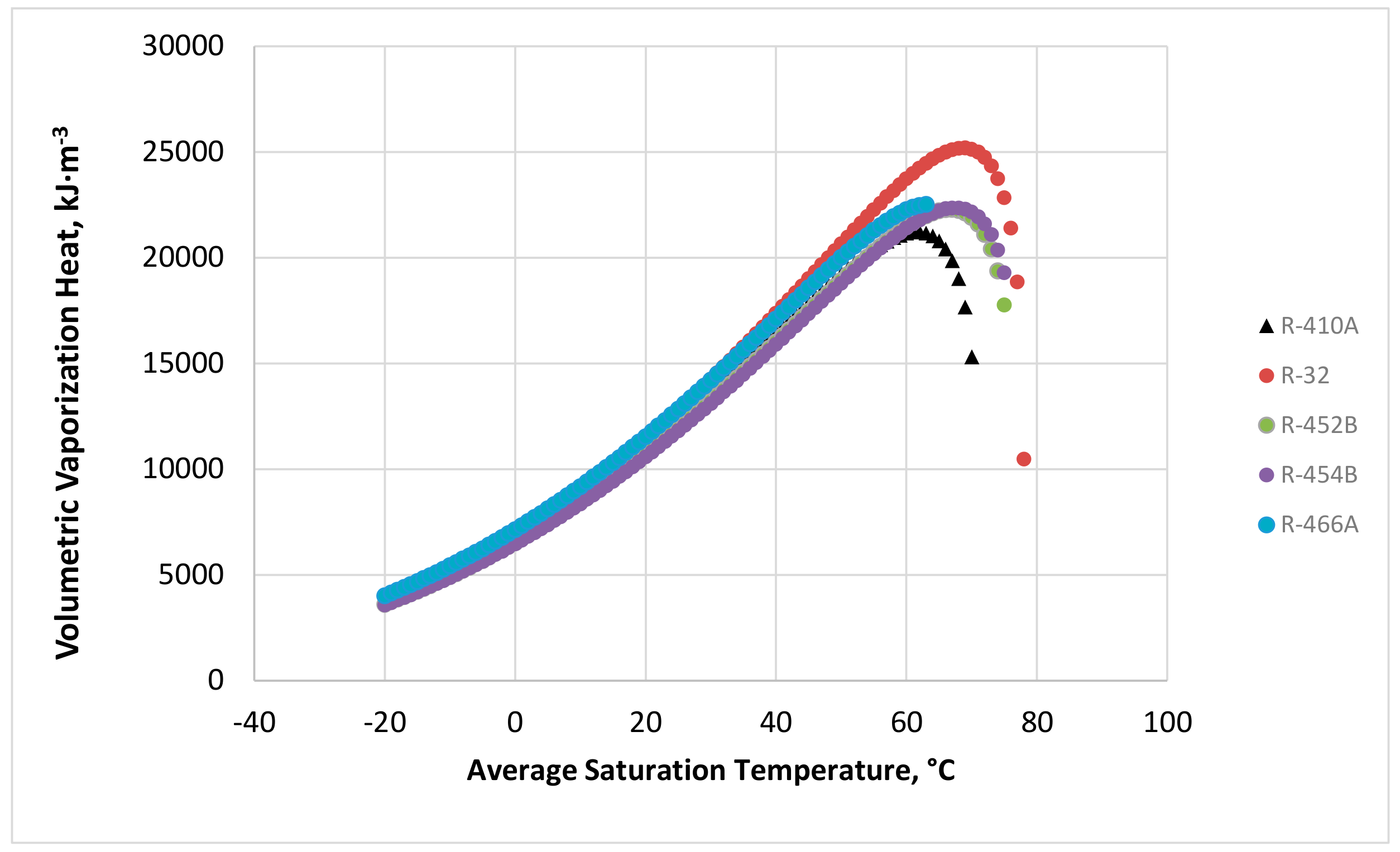 Energies 13 05666 g002