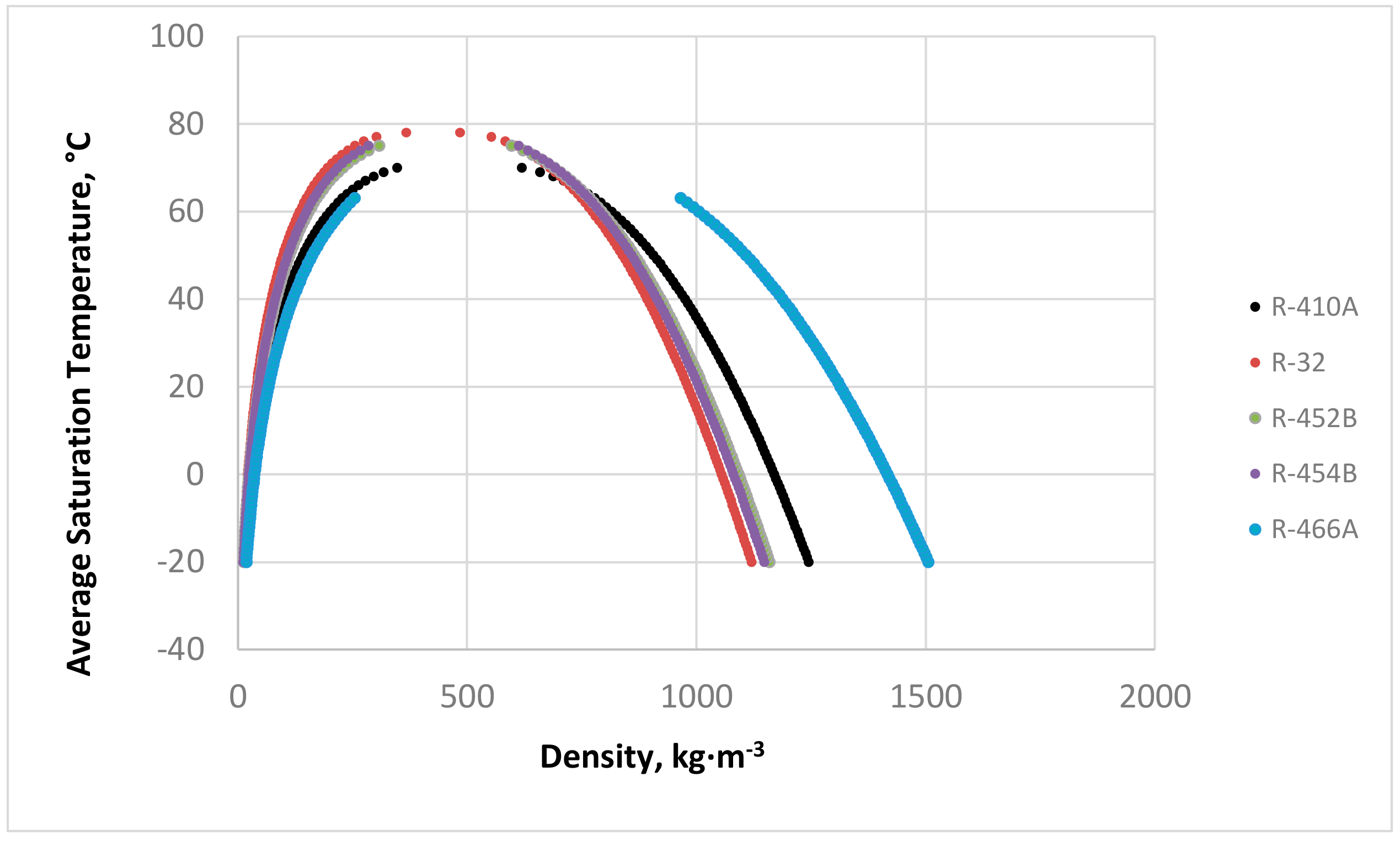 Energies 13 05666 g003