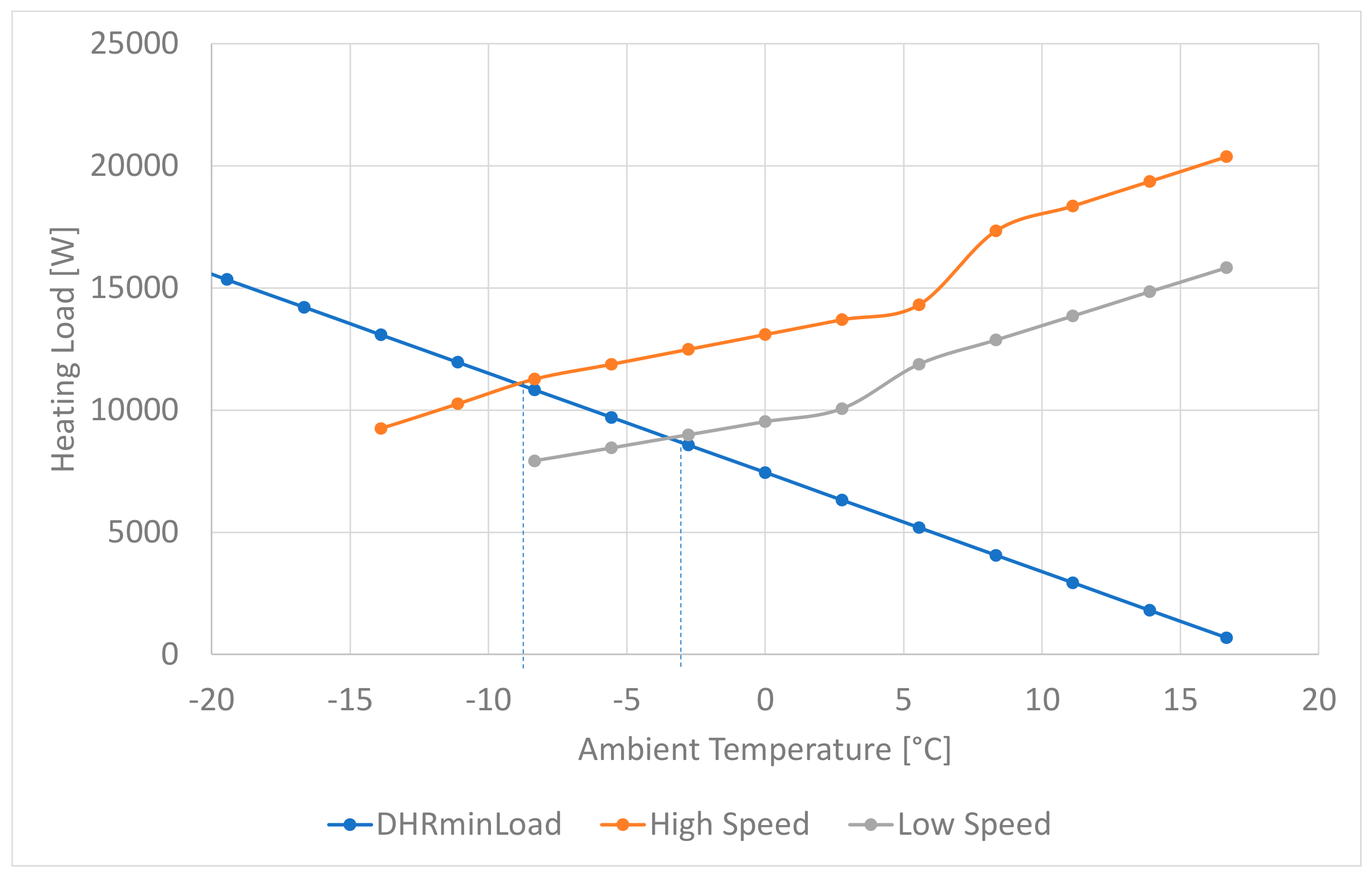 Energies 13 05666 g006
