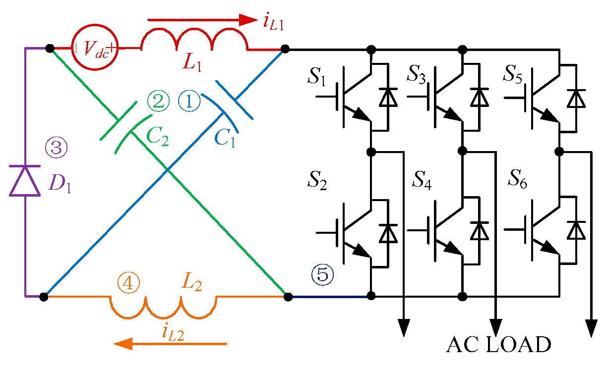 Energies 13 05667 g001