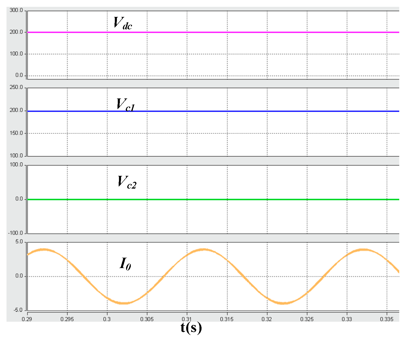 Energies 13 05667 g010