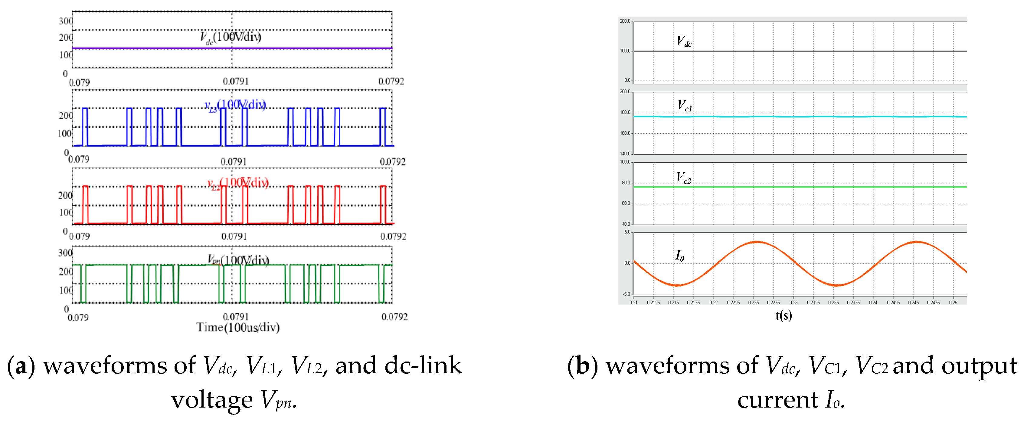 Energies 13 05667 g012