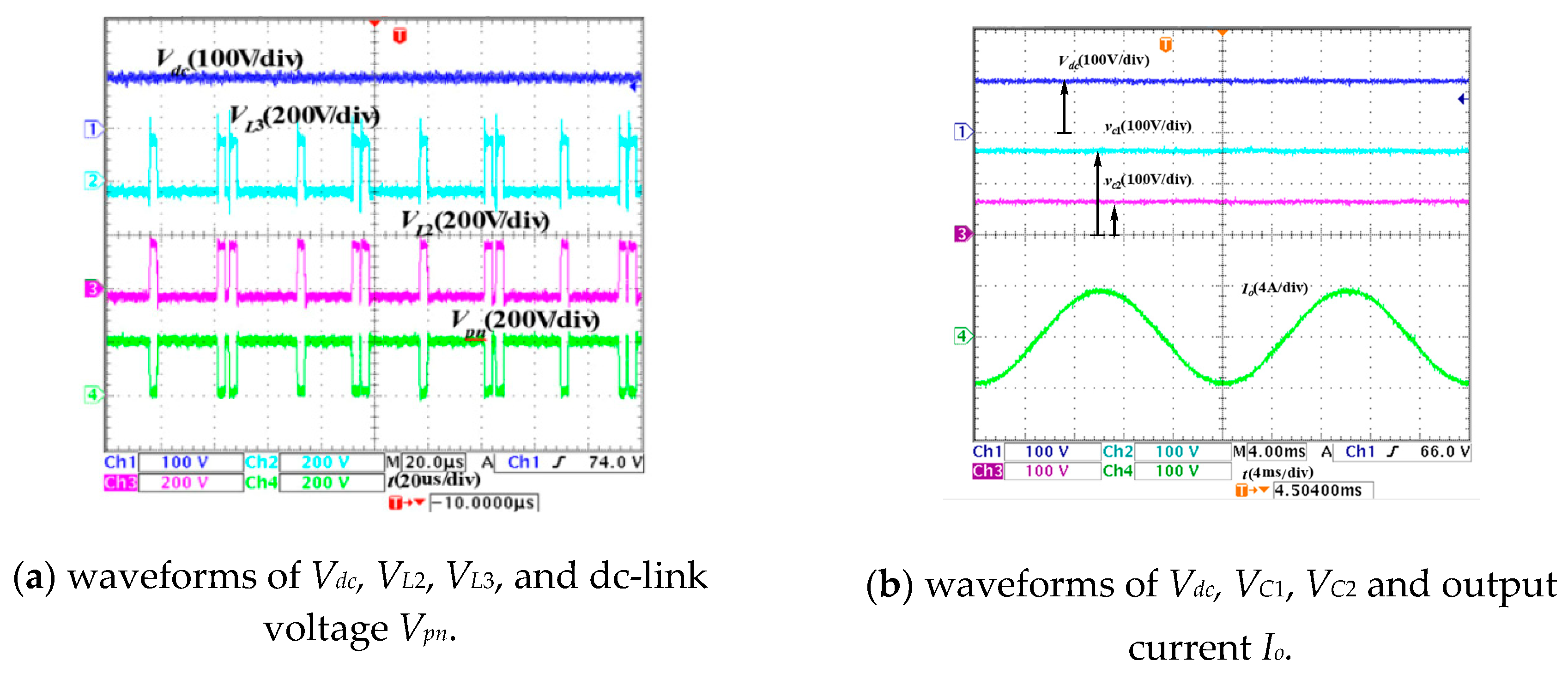 Energies 13 05667 g013