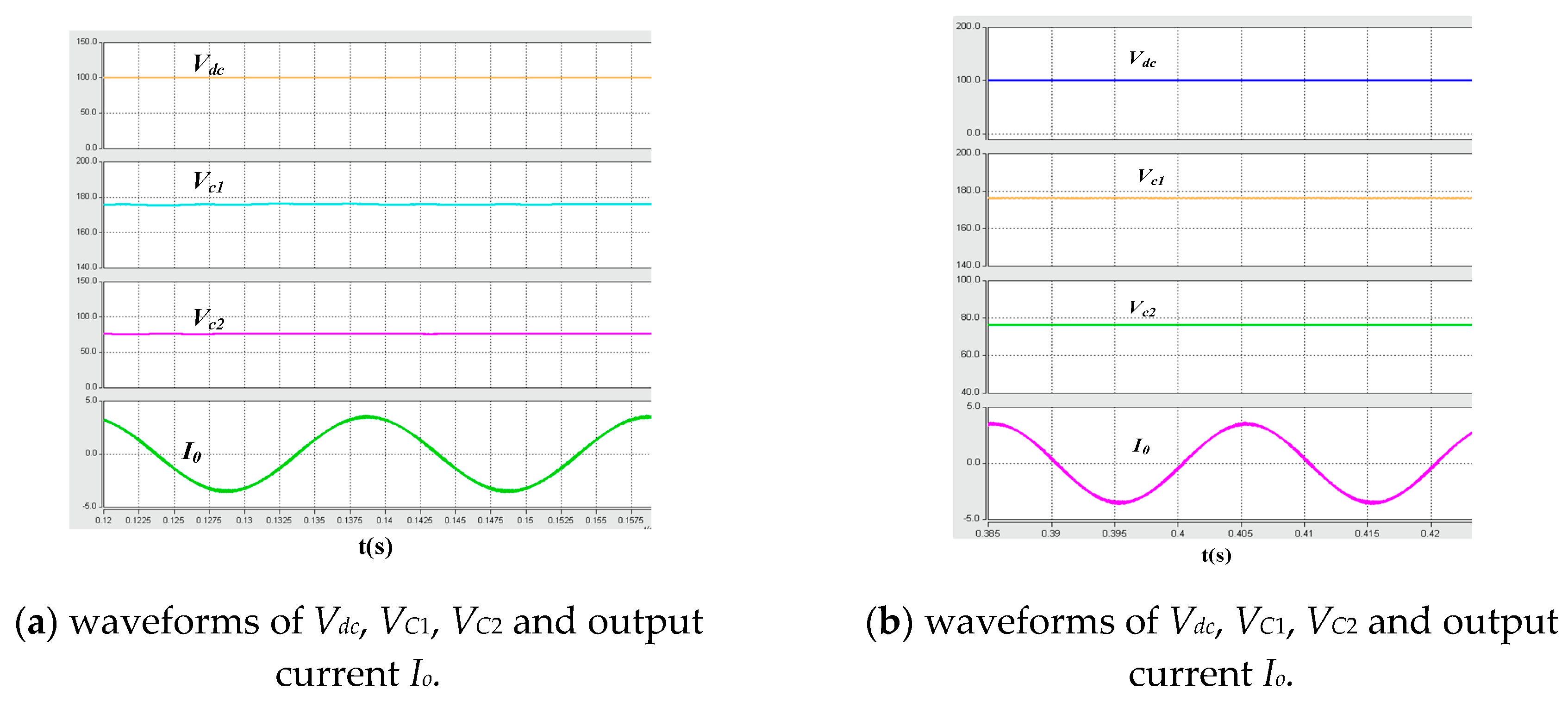 Energies 13 05667 g014