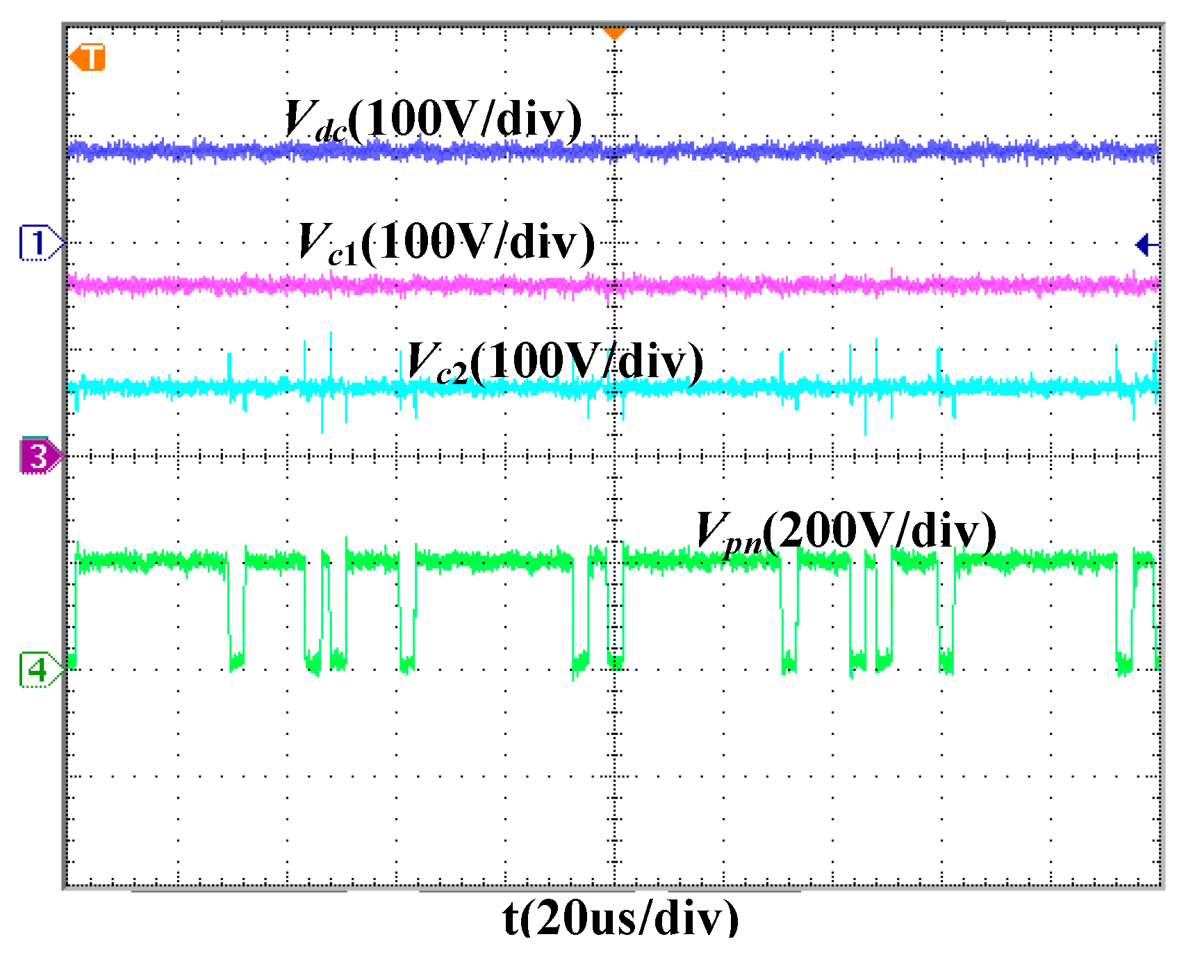 Energies 13 05667 g015