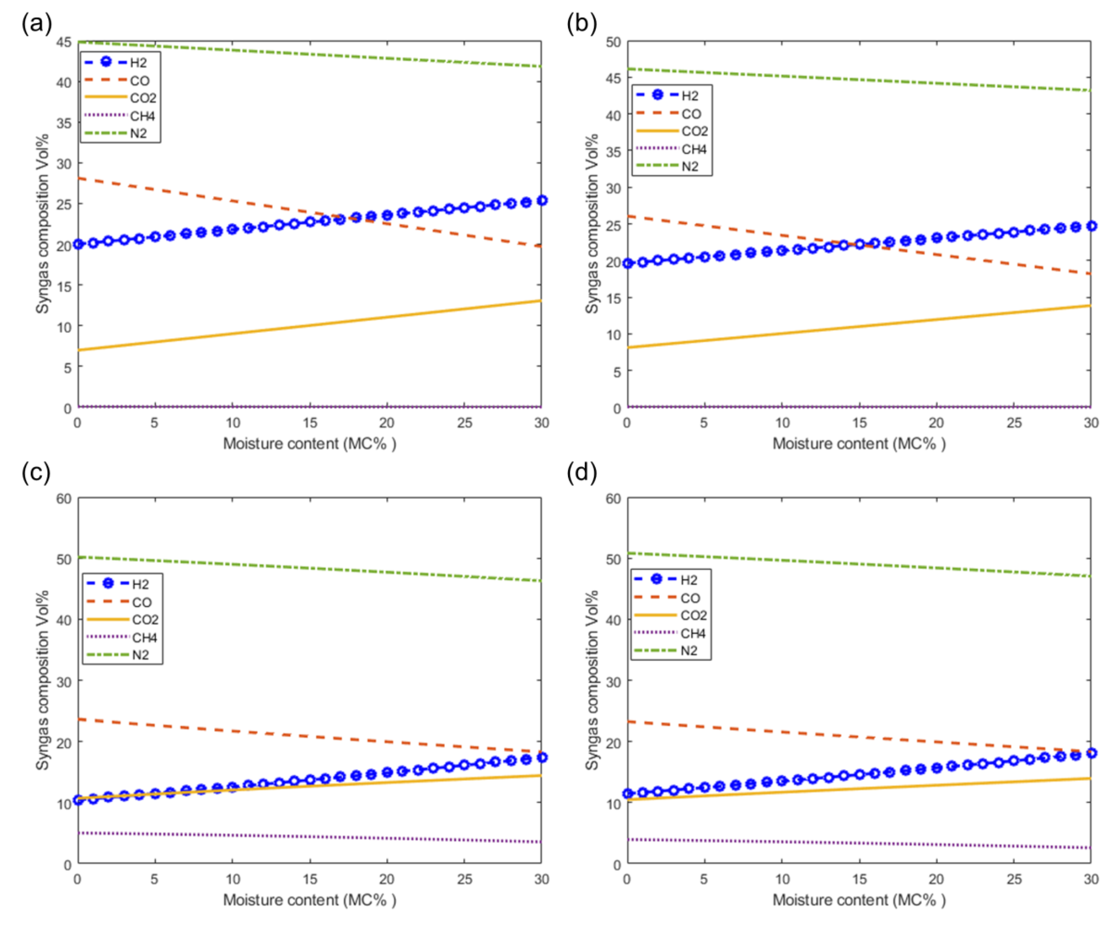 Energies 13 05668 g008