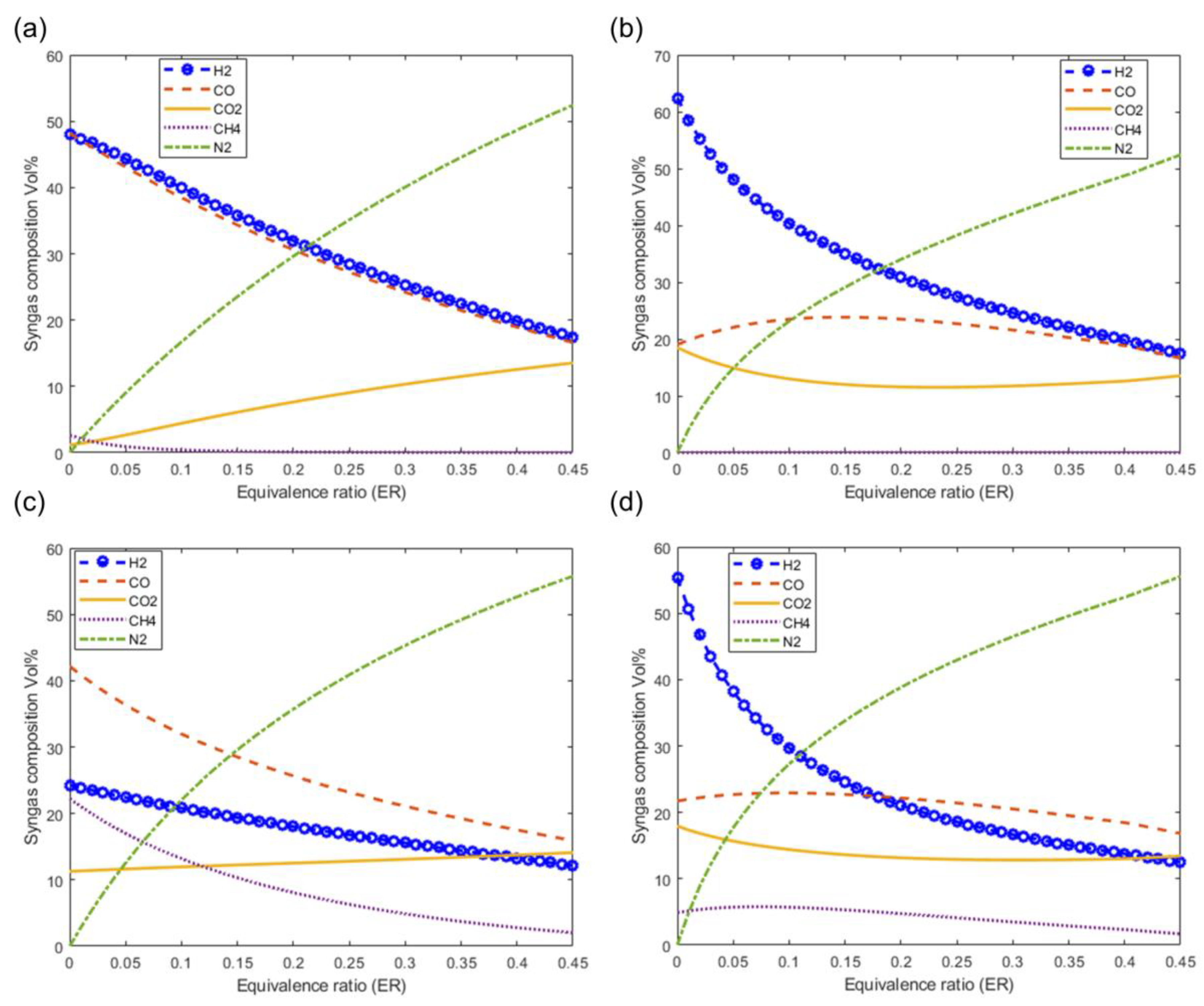 Energies 13 05668 g010