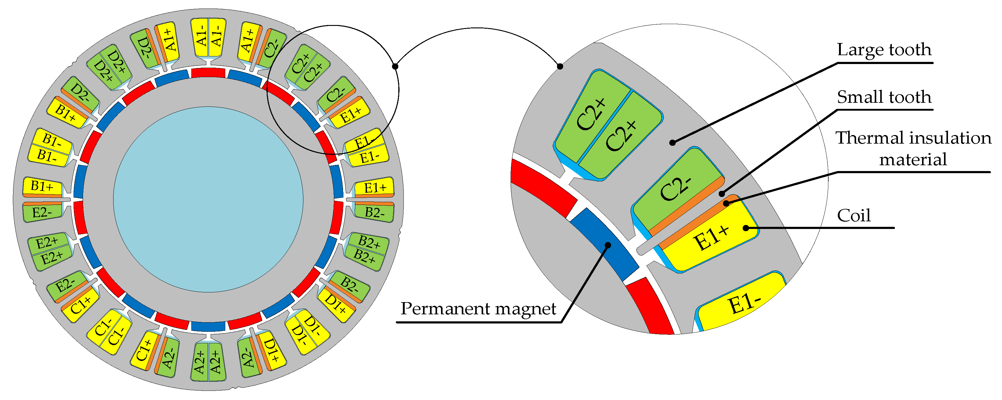 Energies 13 05669 g001