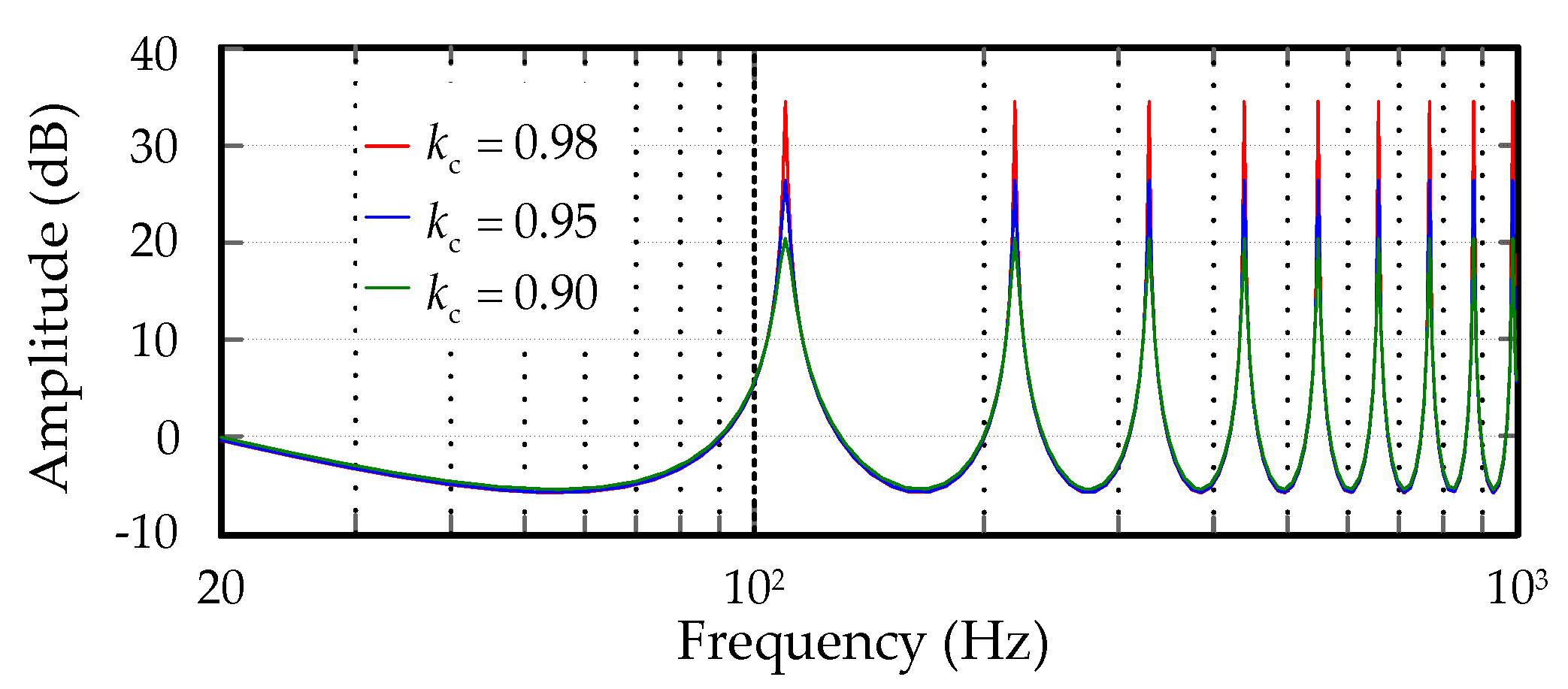 Energies 13 05669 g008