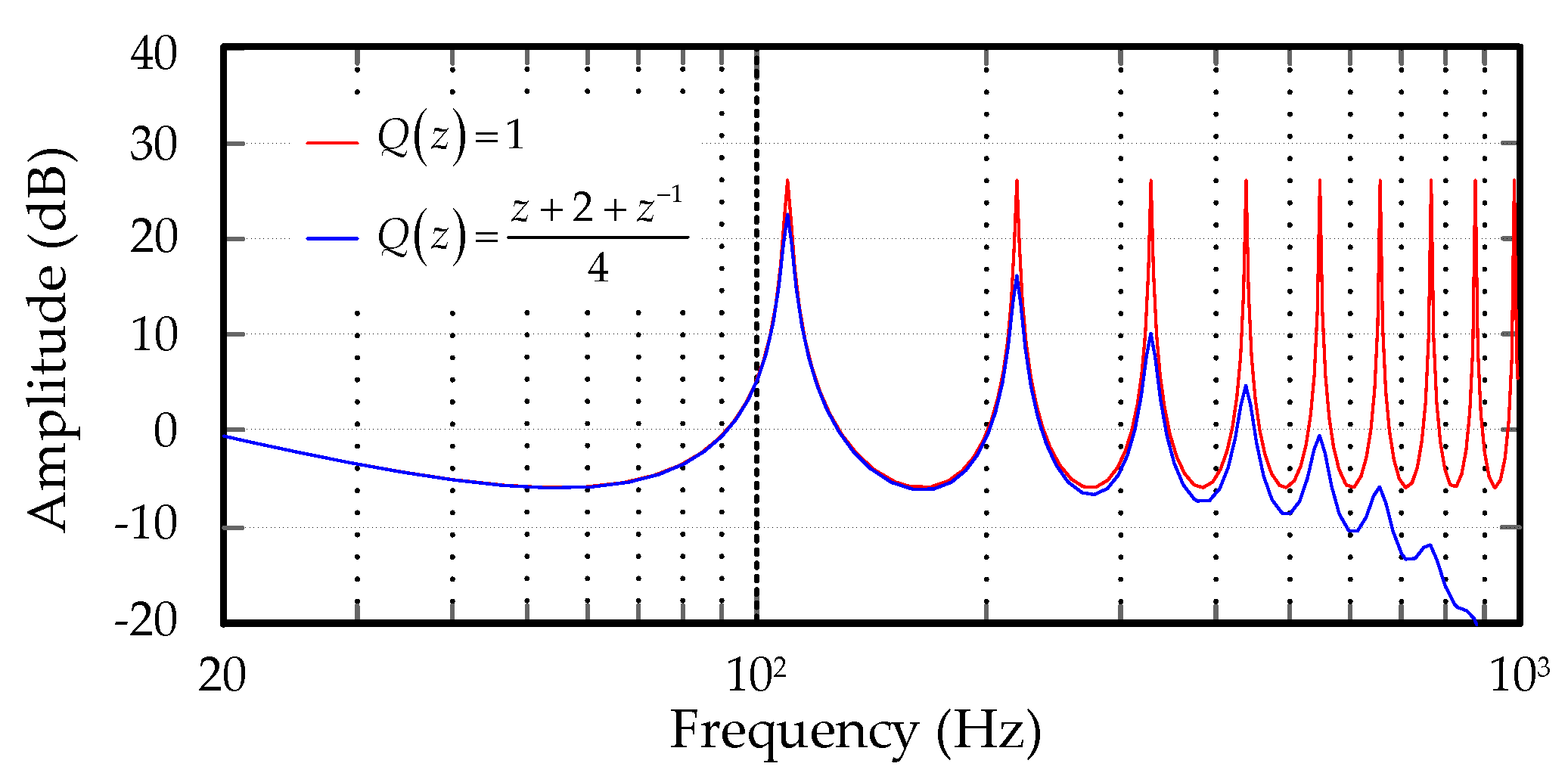 Energies 13 05669 g009