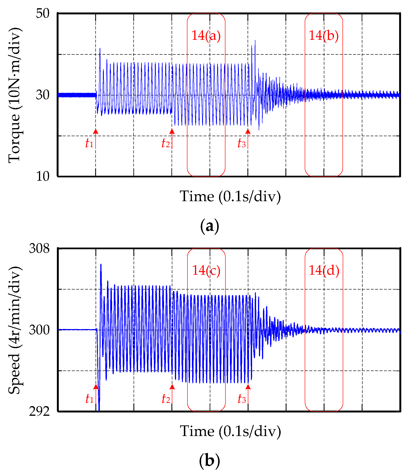 Energies 13 05669 g013