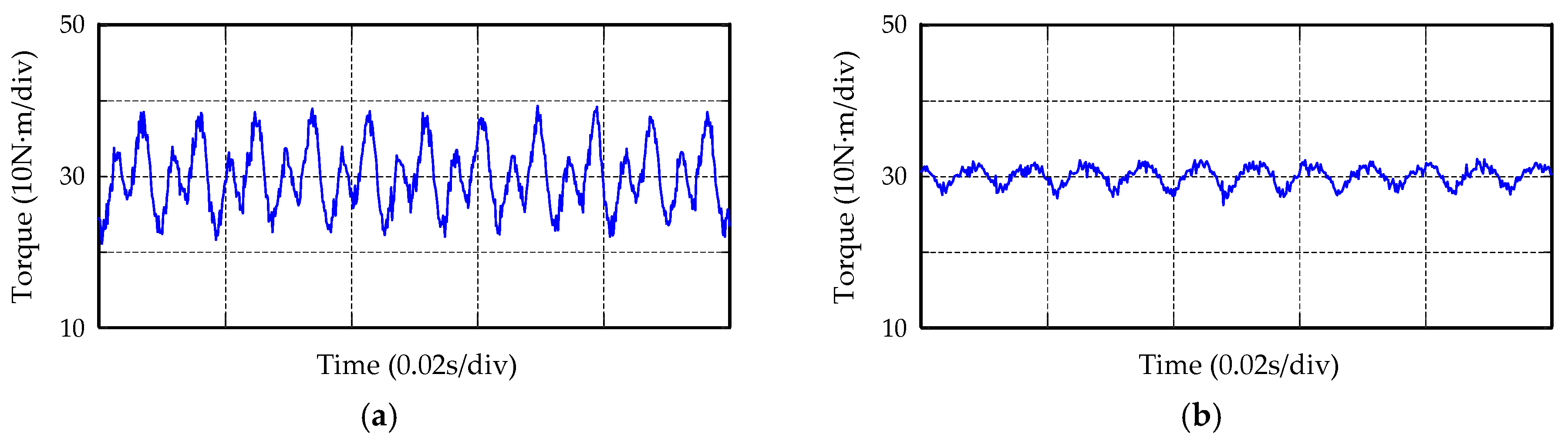 Energies 13 05669 g021