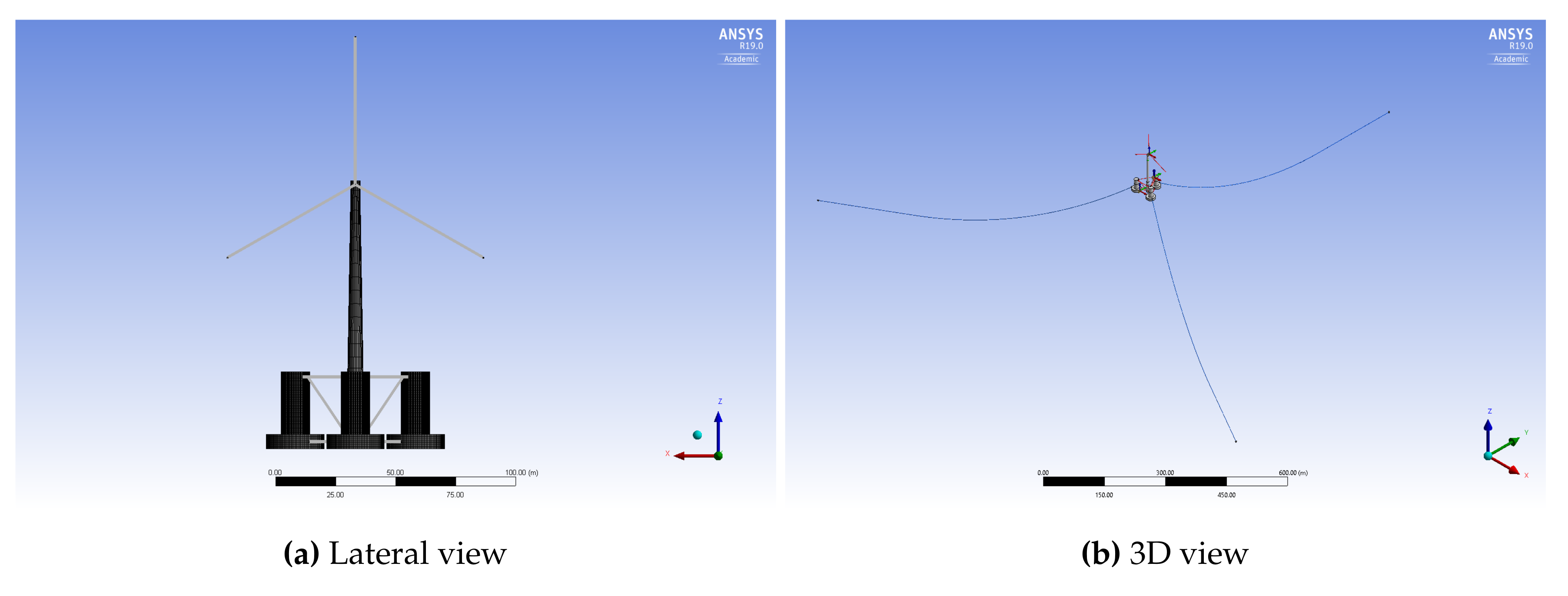 Energies 13 05670 g001