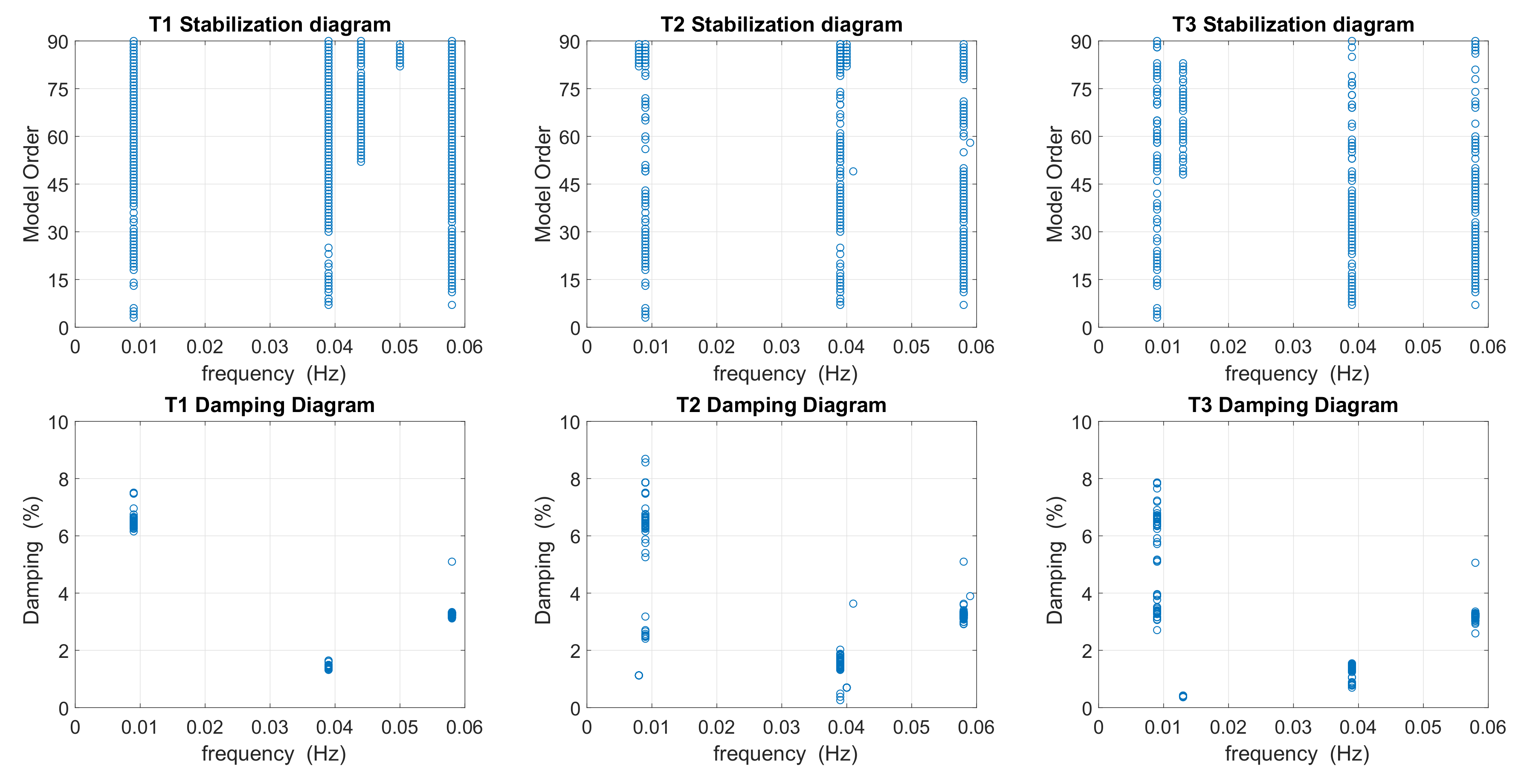 Energies 13 05670 g003