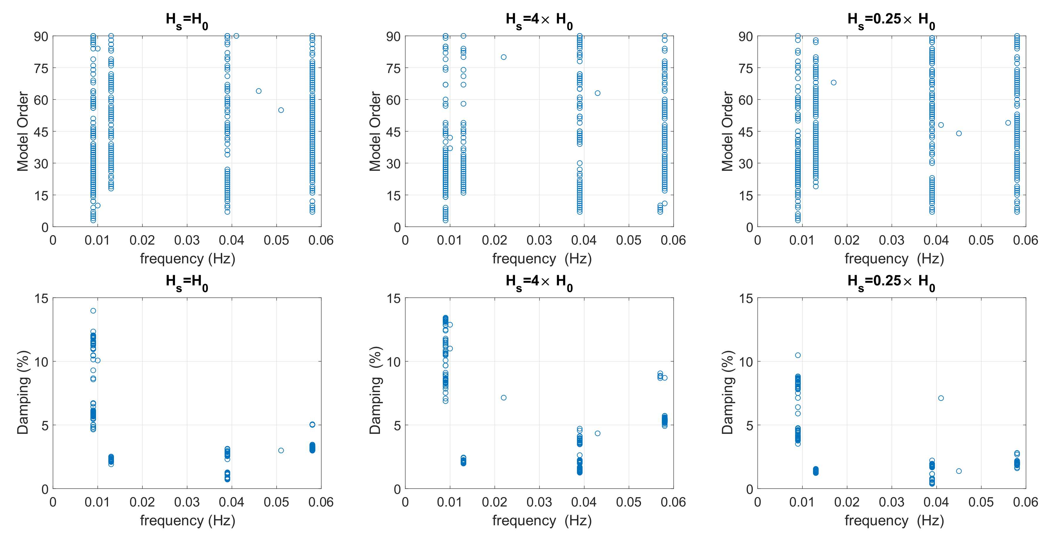 Energies 13 05670 g007
