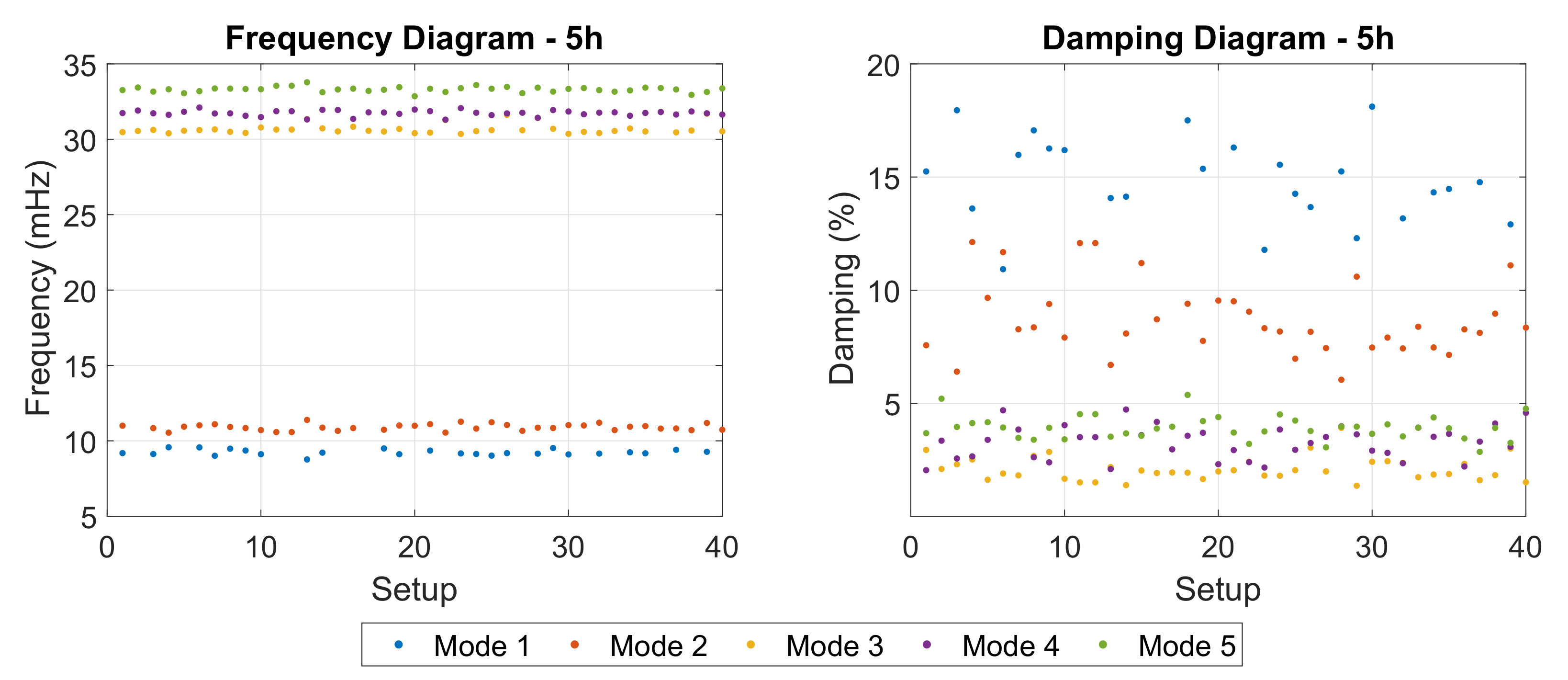 Energies 13 05670 g010