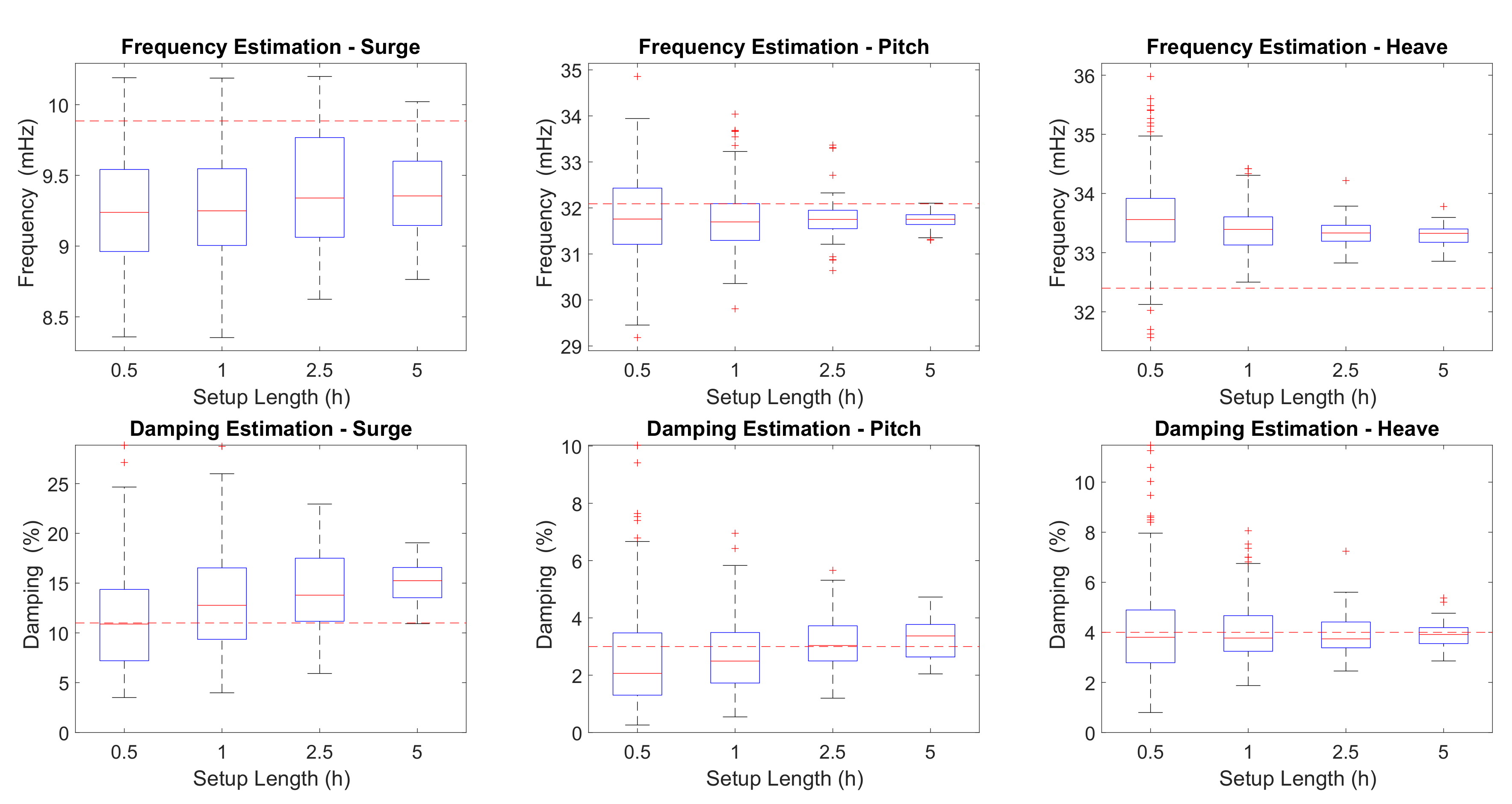 Energies 13 05670 g011