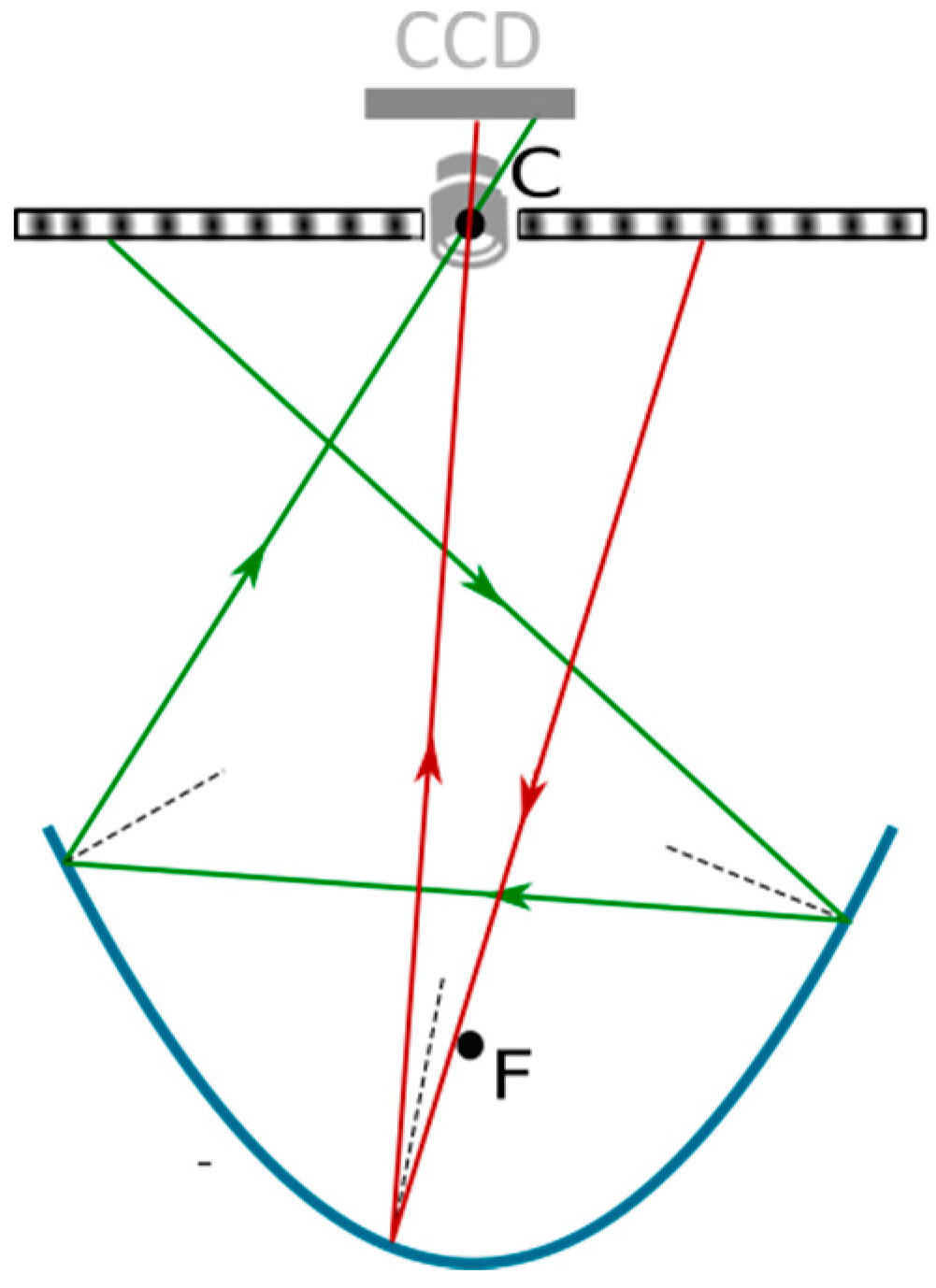 Energies 13 05671 g002