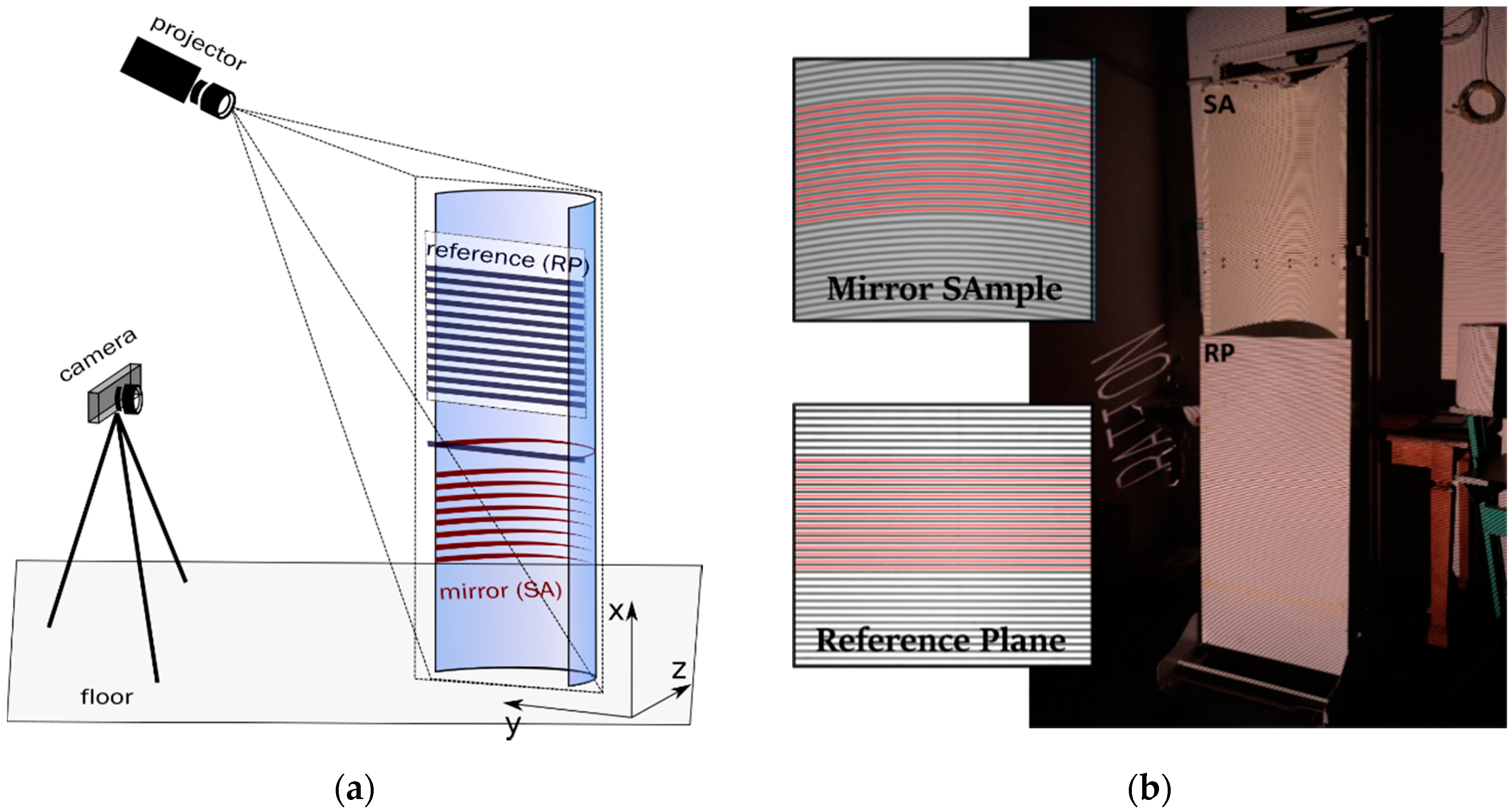 Energies 13 05671 g004